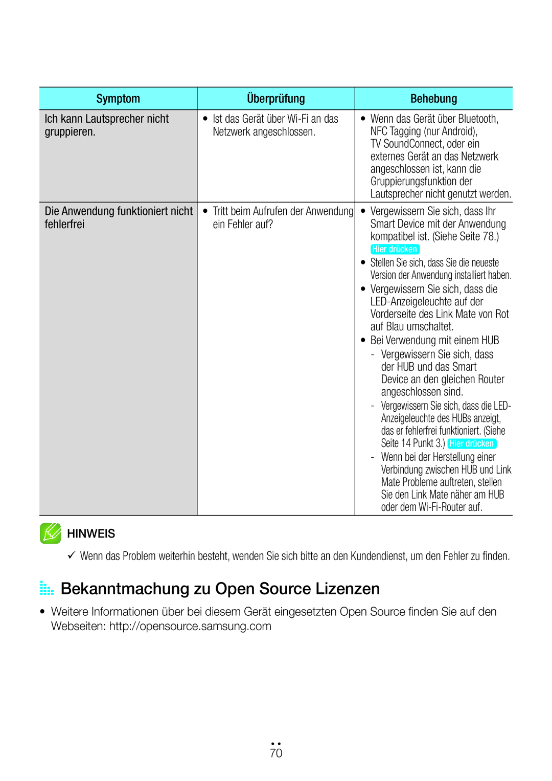 Samsung WAM270/EN manual AA Bekanntmachung zu Open Source Lizenzen 