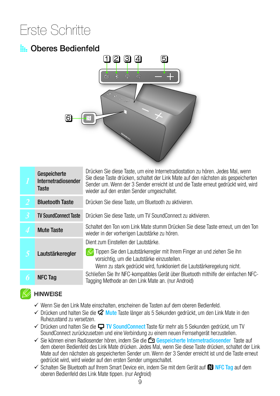 Samsung WAM270/EN manual AA Oberes Bedienfeld 