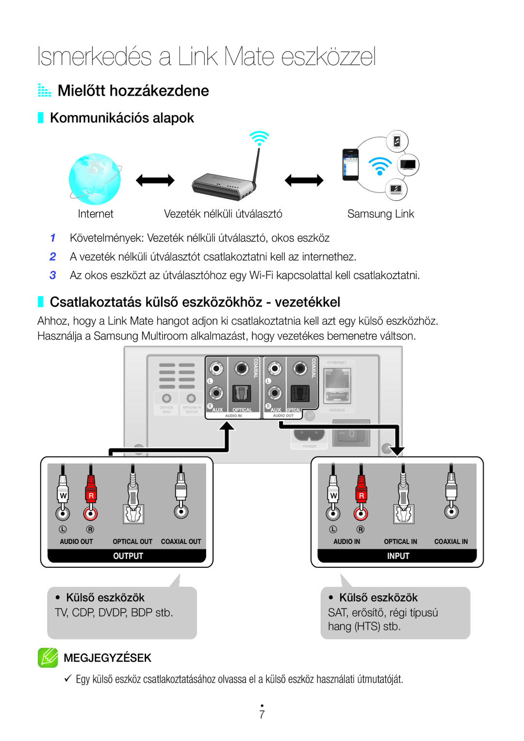 Samsung WAM270/EN manual AA Mielőtt hozzákezdene, Kommunikációs alapok, Csatlakoztatás külső eszközökhöz vezetékkel 