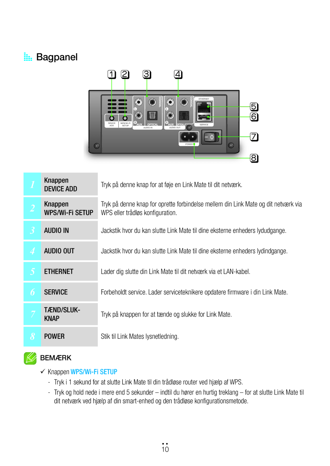 Samsung WAM270/XE manual AA Bagpanel, WPS eller trådløs konfiguration, Tryk på knappen for at tænde og slukke for Link Mate 