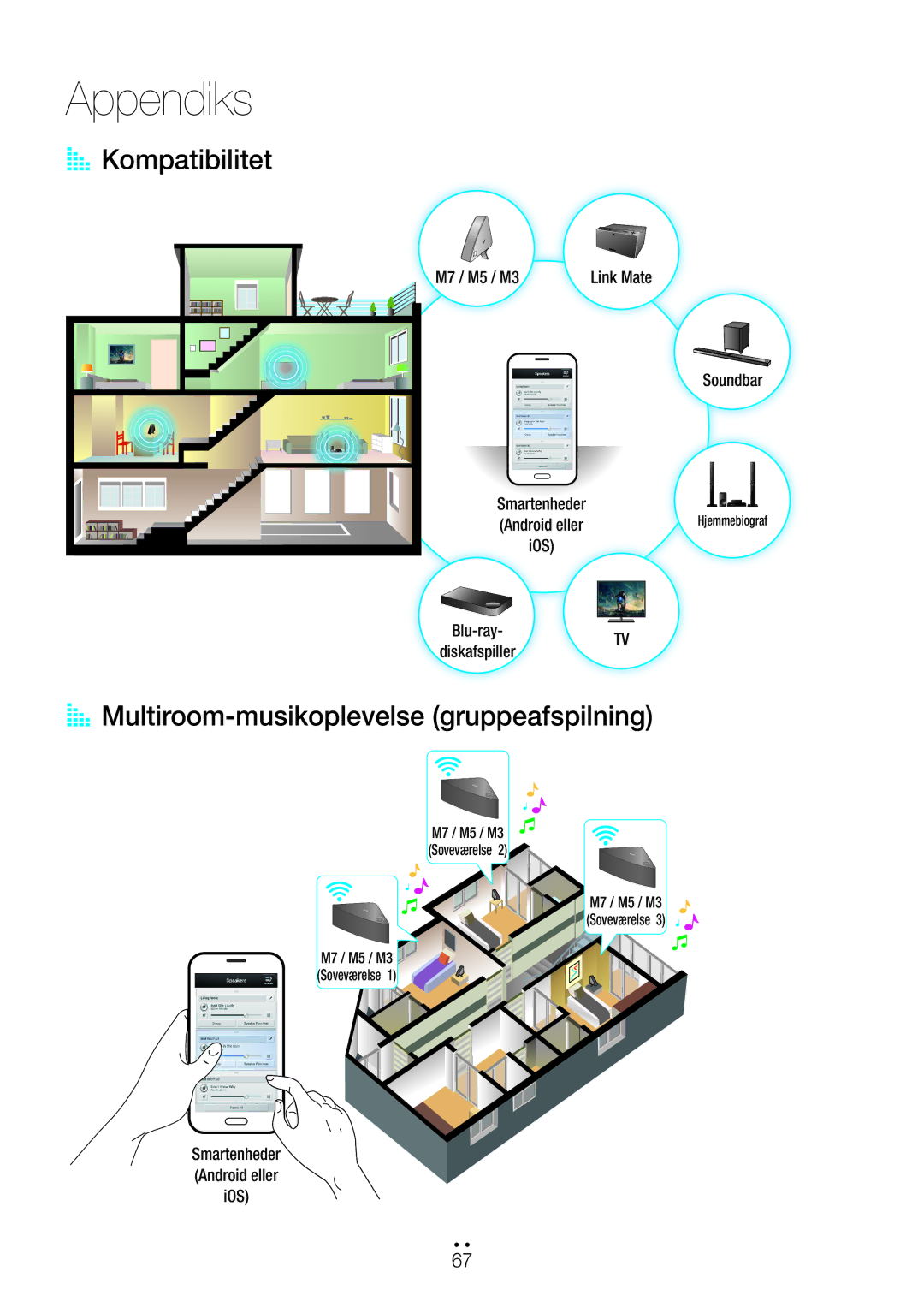 Samsung WAM270/XE manual AA Kompatibilitet, AA Multiroom-musikoplevelse gruppeafspilning 