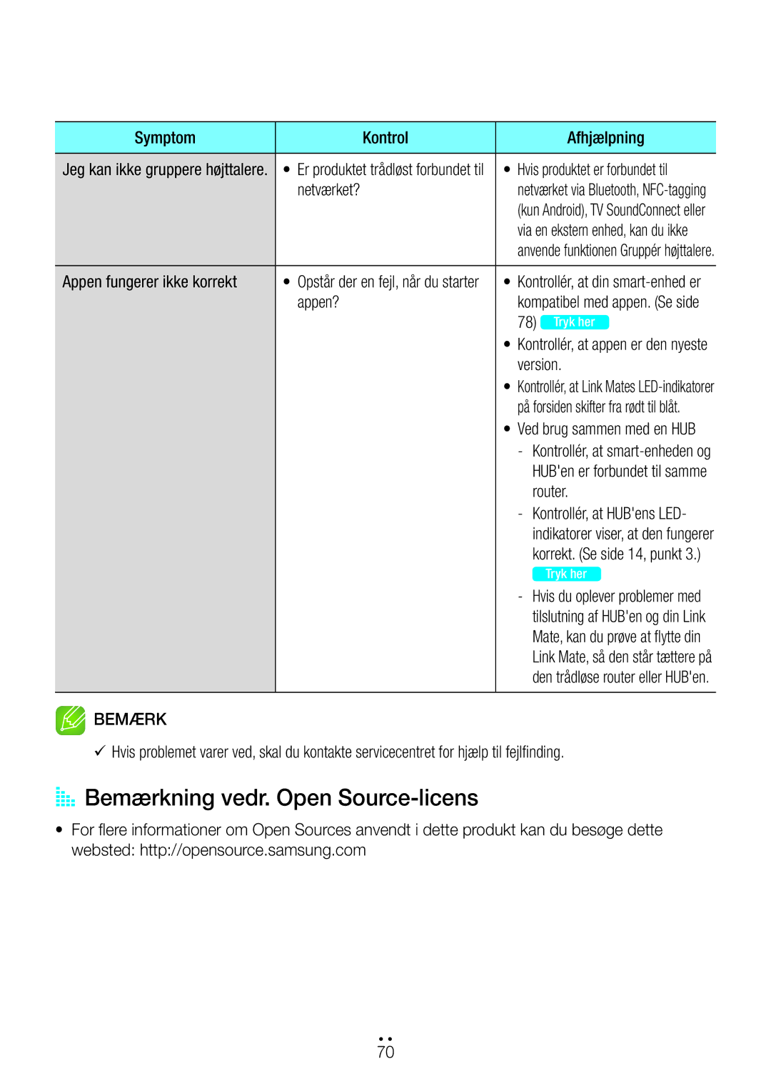 Samsung WAM270/XE manual AA Bemærkning vedr. Open Source-licens 