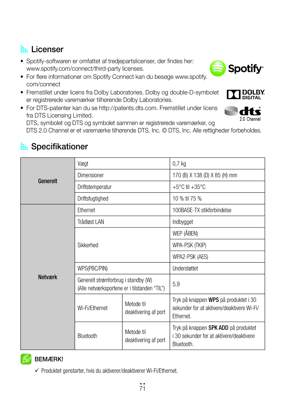 Samsung WAM270/XE manual AA Licenser, AA Specifikationer 