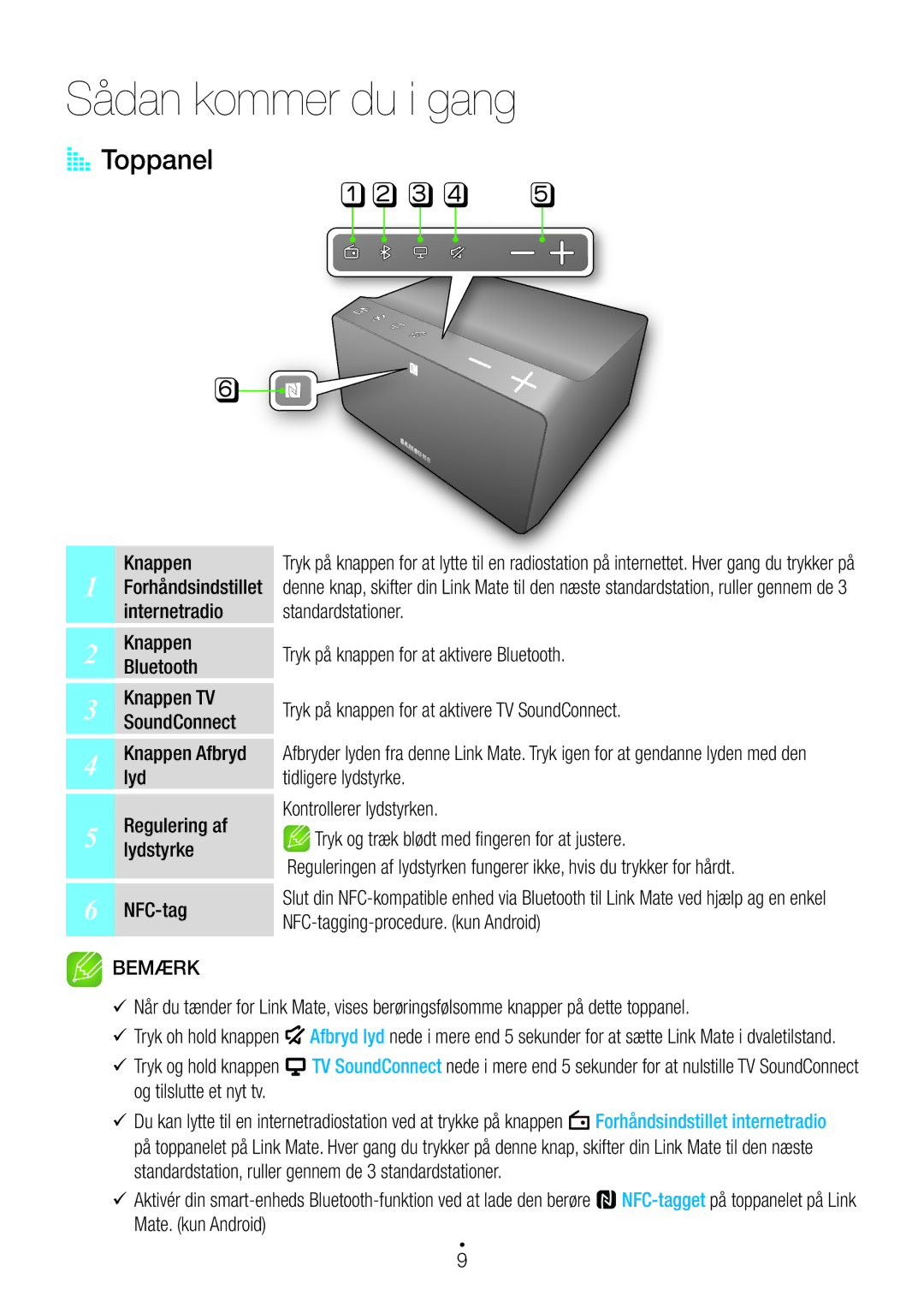 Samsung WAM270/XE manual AA Toppanel, Forhåndsindstillet, Internetradio Standardstationer Bluetooth Knappen 