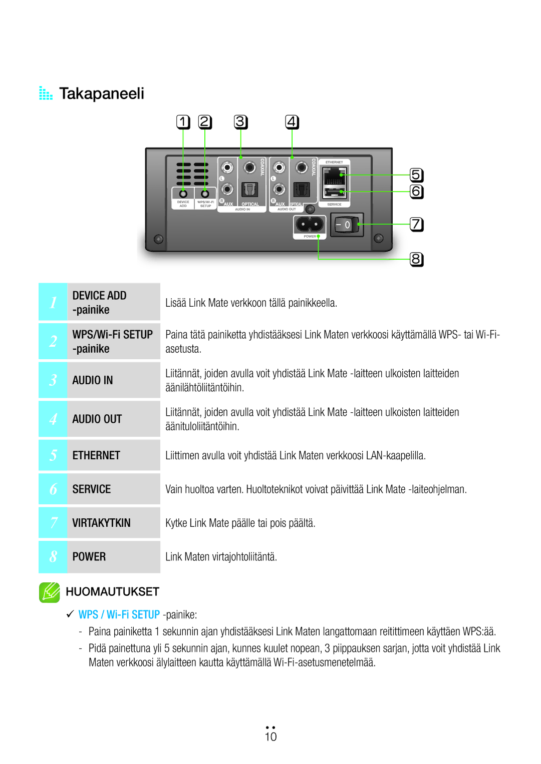 Samsung WAM270/XE manual AA Takapaneeli 