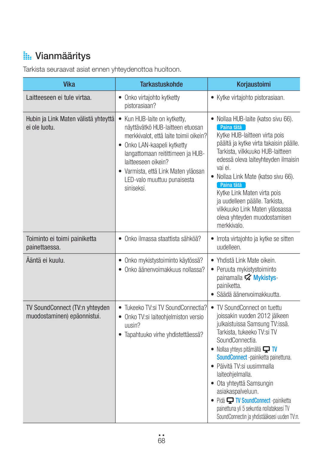 Samsung WAM270/XE manual AA Vianmääritys 