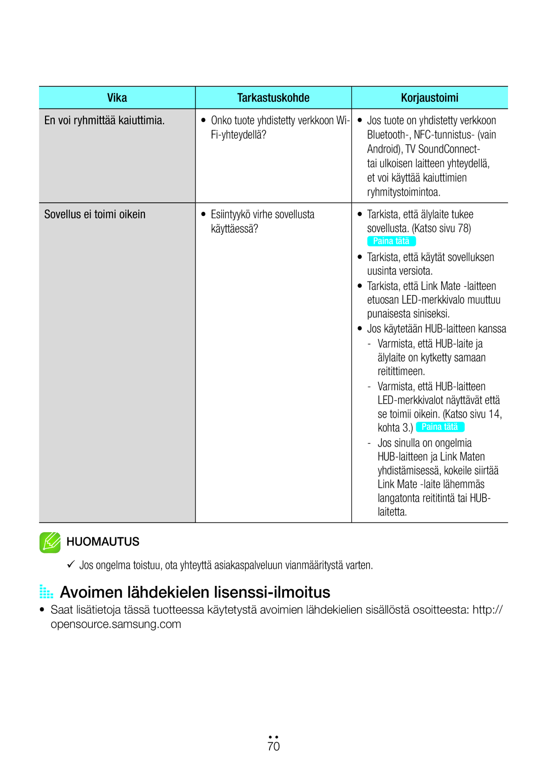 Samsung WAM270/XE manual AA Avoimen lähdekielen lisenssi-ilmoitus 