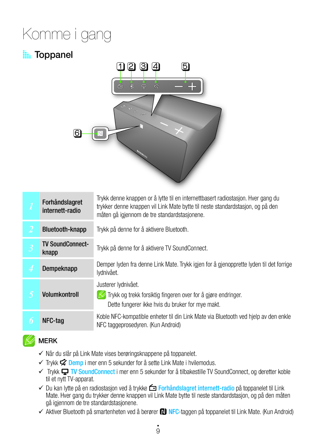 Samsung WAM270/XE manual Komme i gang, AA Toppanel 