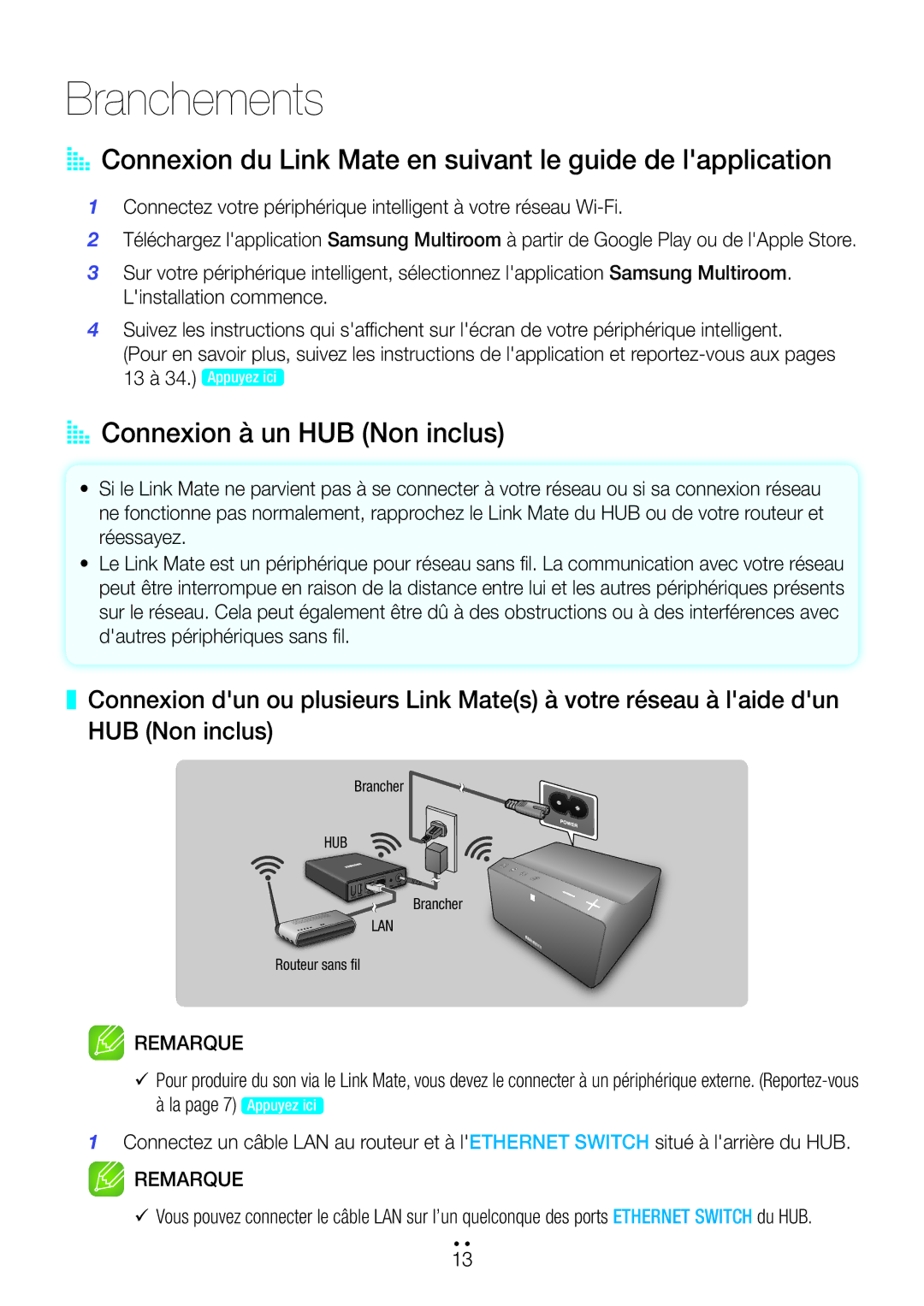 Samsung WAM270/ZF manual Branchements, AA Connexion à un HUB Non inclus 