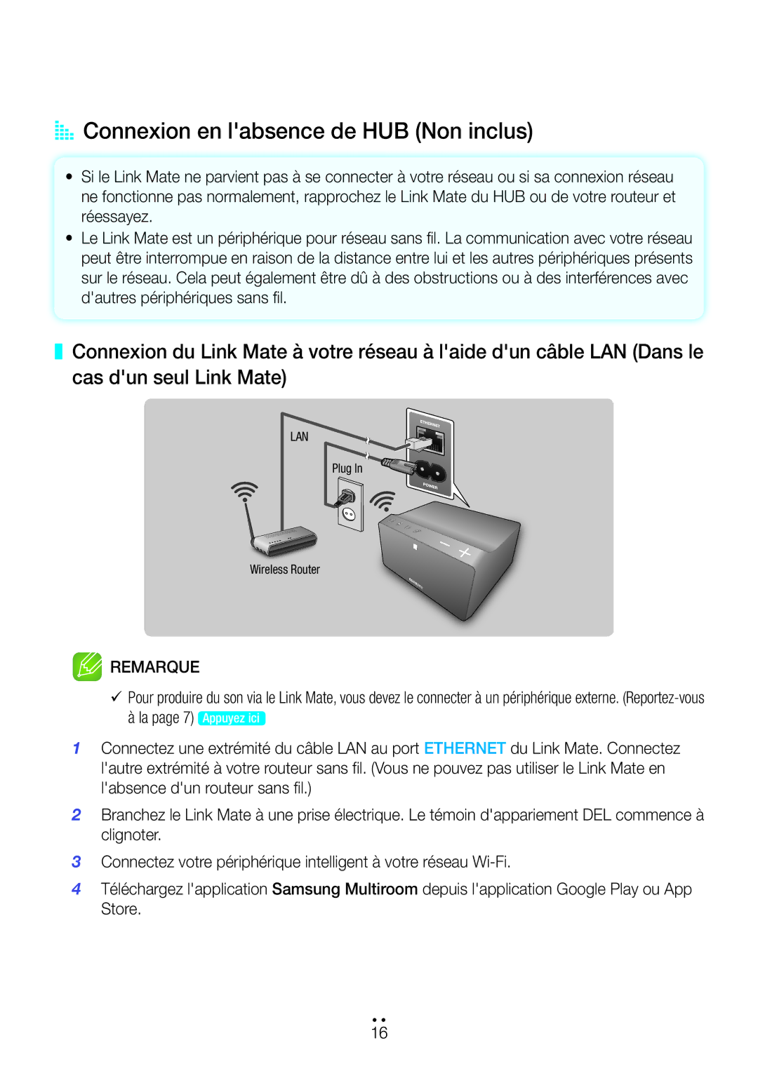 Samsung WAM270/ZF manual AA Connexion en labsence de HUB Non inclus 