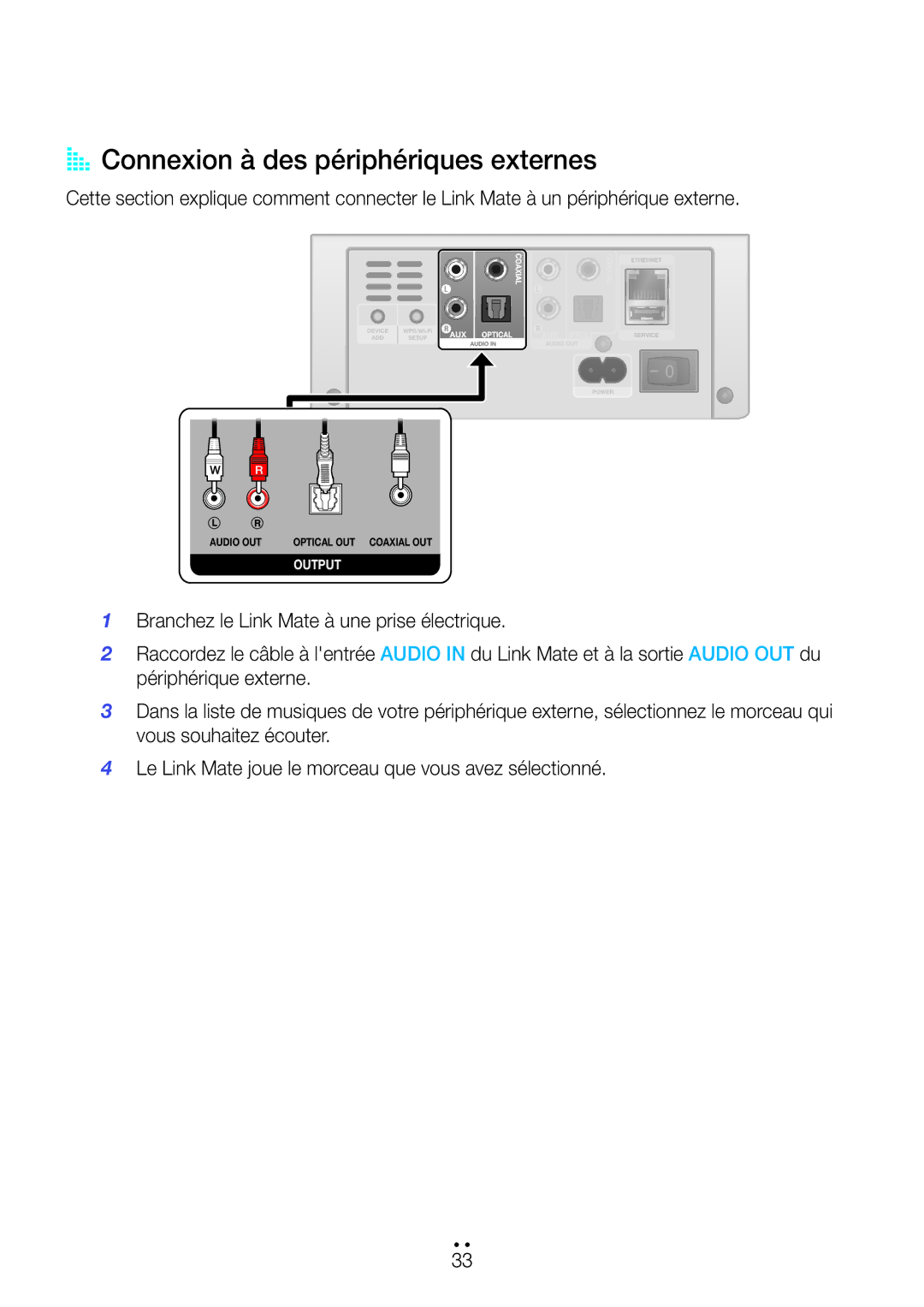 Samsung WAM270/ZF manual AA Connexion à des périphériques externes 