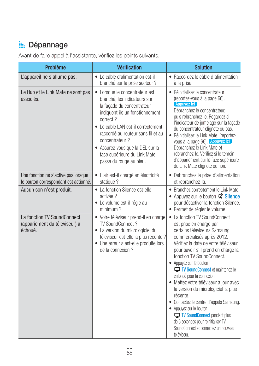 Samsung WAM270/ZF manual AA Dépannage 