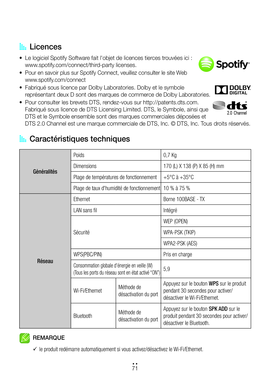 Samsung WAM270/ZF manual AA Licences, AA Caractéristiques techniques 