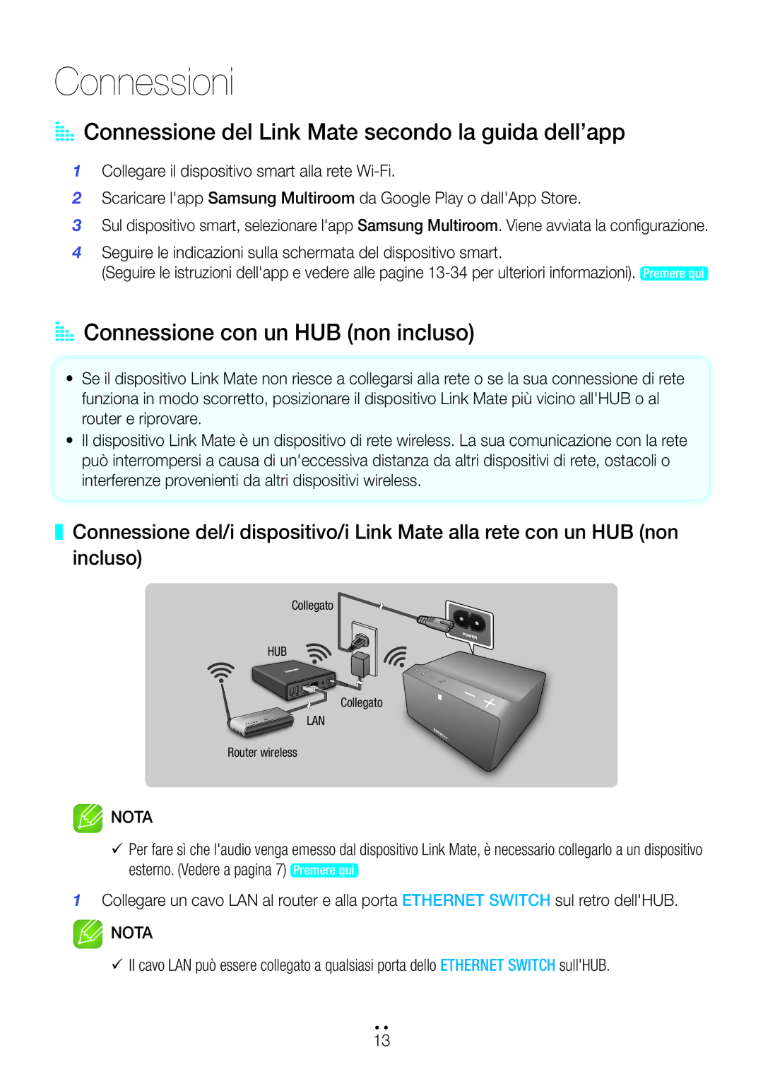 Samsung WAM270/ZF manual AA Connessione del Link Mate secondo la guida dell’app, AA Connessione con un HUB non incluso 