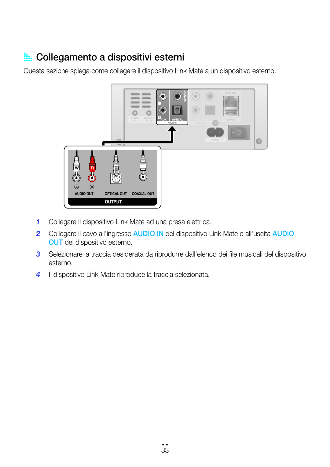 Samsung WAM270/ZF manual AA Collegamento a dispositivi esterni 