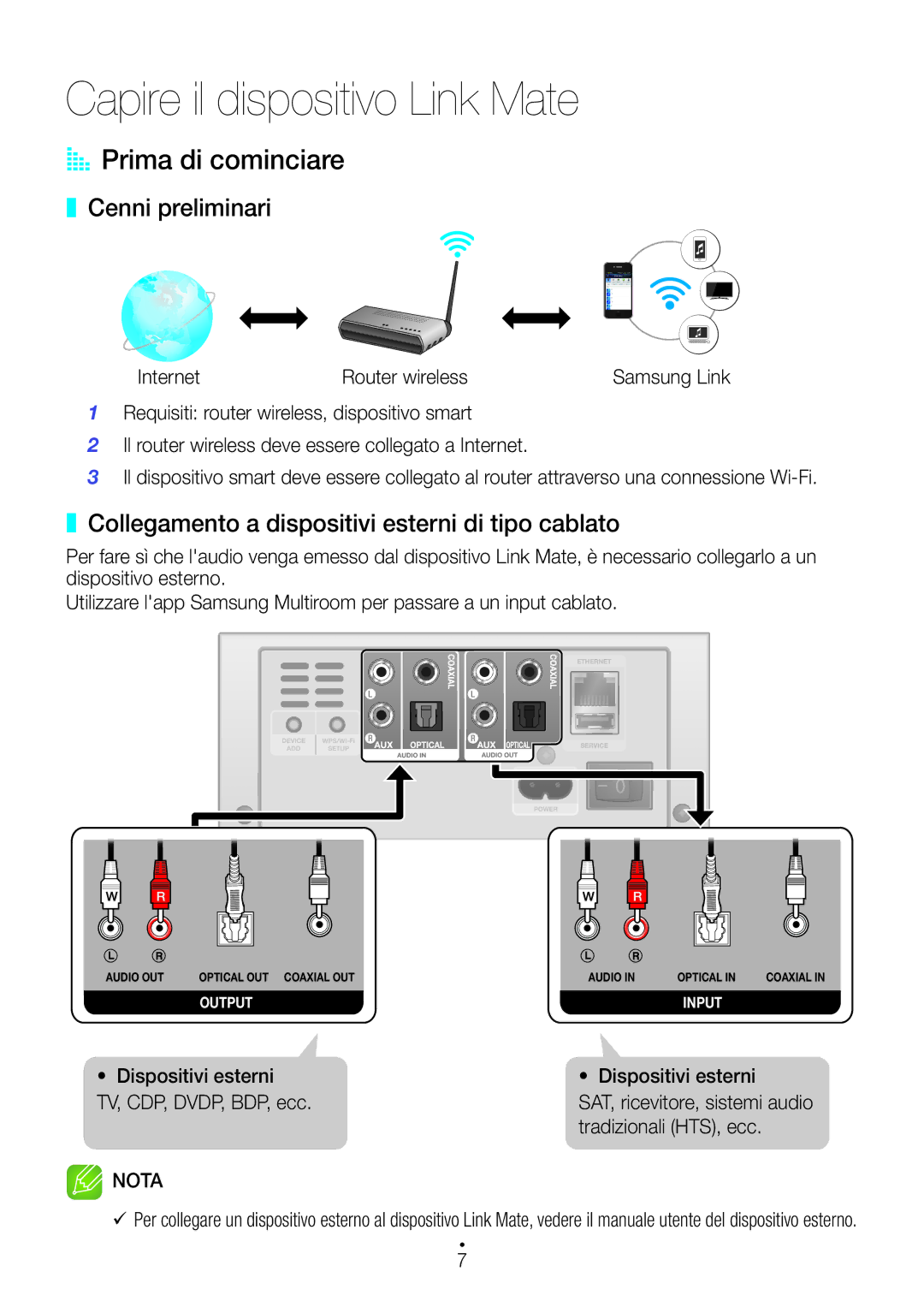 Samsung WAM270/ZF manual AA Prima di cominciare, Cenni preliminari, Collegamento a dispositivi esterni di tipo cablato 