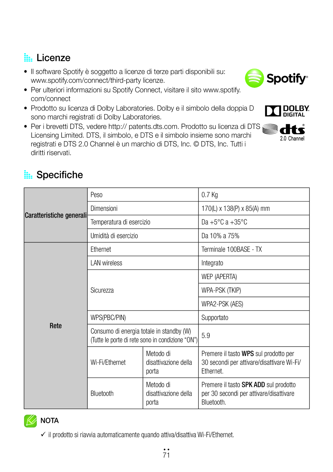 Samsung WAM270/ZF manual AA Licenze, AASpecifiche 