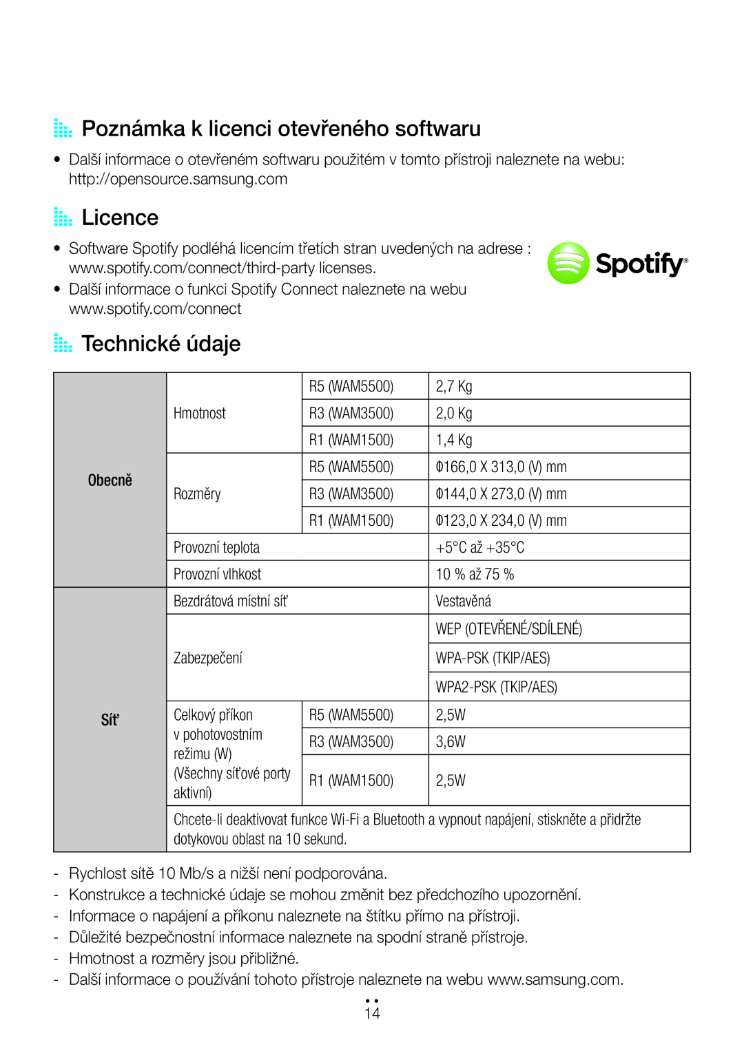 Samsung WAM5500/XN manual AA Poznámka k licenci otevřeného softwaru, AA Licence AA Technické údaje, Wep Otevřené/Sdílené 