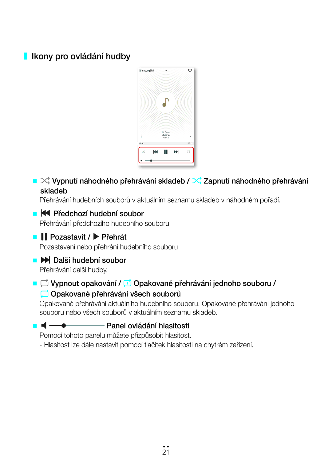 Samsung WAM3500/XN, WAM3500/EN, WAM1501/EN, WAM1500/EN, WAM3501/EN, WAM5500/EN, WAM5500/XN, WAM3501/XN Ikony pro ovládání hudby 
