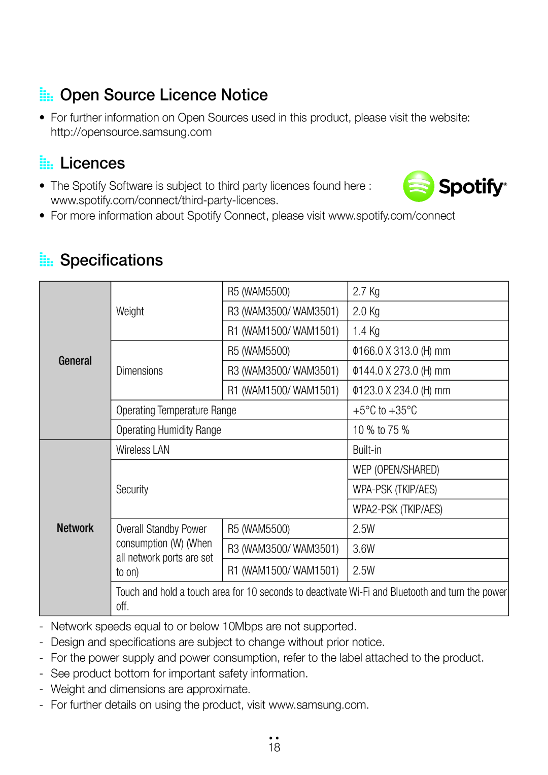 Samsung WAM1500/EN manual AA Open Source Licence Notice, AA Licences AA Specifications, Wep Open/Shared, Wpa-Psk Tkip/Aes 