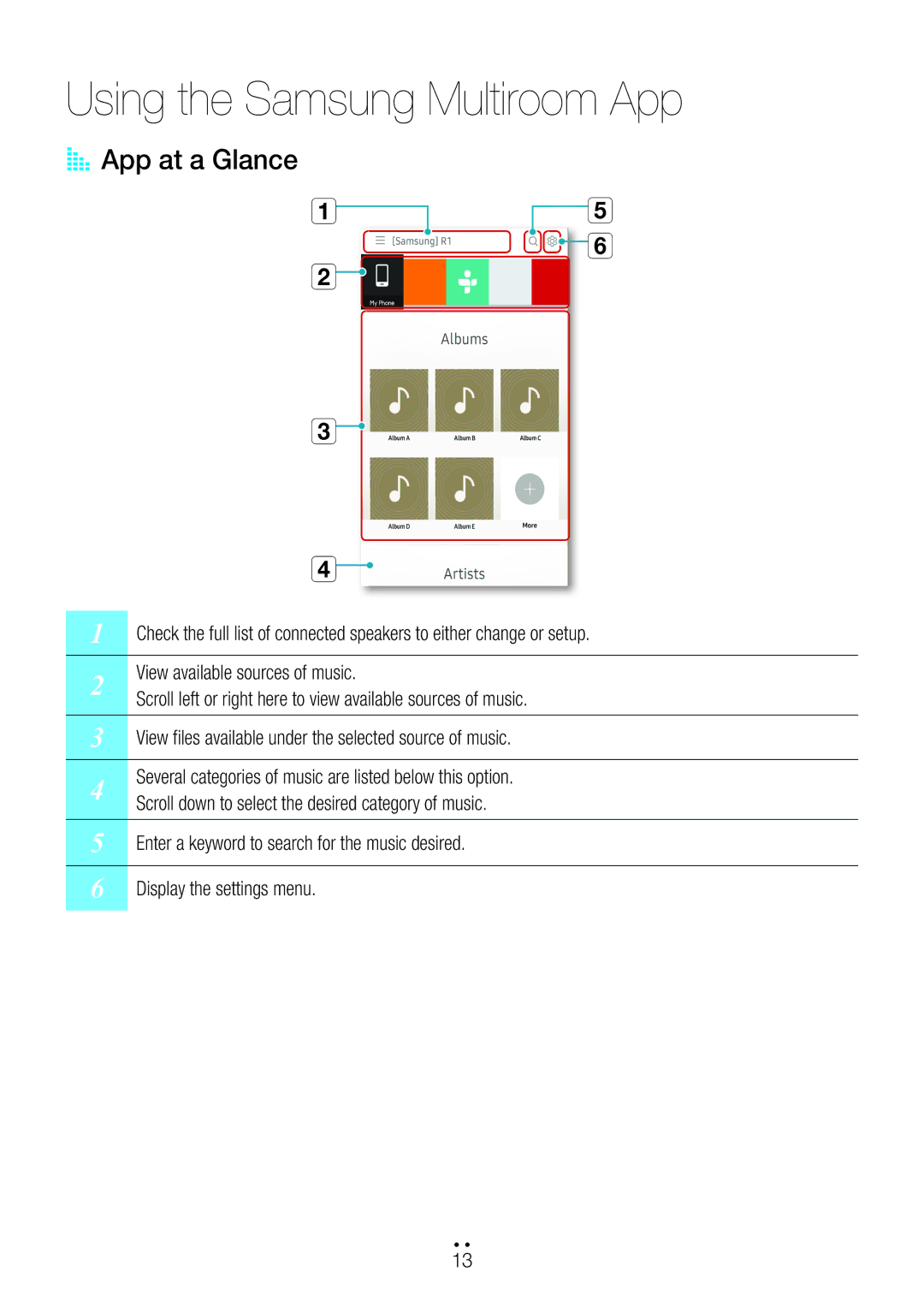 Samsung WAM3501/XN, WAM3500/EN, WAM1501/EN, WAM1500/EN, WAM3501/EN manual Using the Samsung Multiroom App, AA App at a Glance 