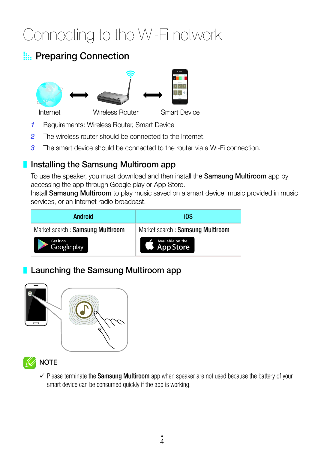 Samsung WAM5500/EN manual Connecting to the Wi-Fi network, AA Preparing Connection, Installing the Samsung Multiroom app 