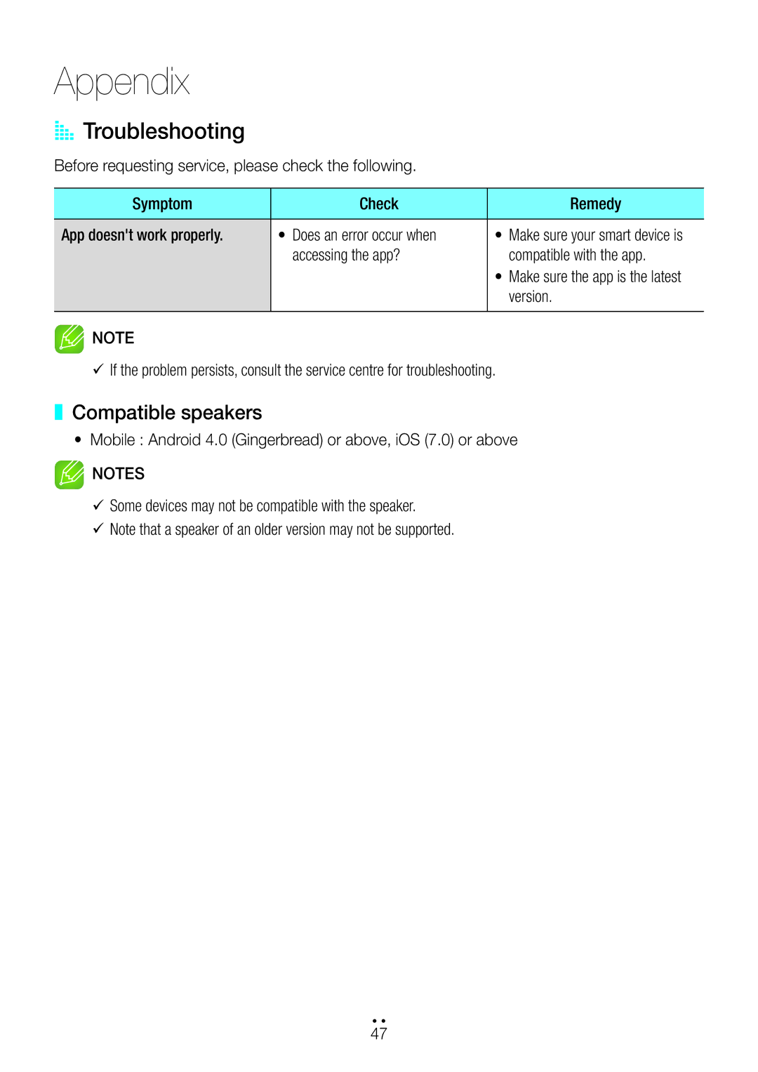 Samsung WAM3501/EN, WAM3500/EN, WAM1501/EN, WAM1500/EN, WAM5500/EN manual Appendix, AA Troubleshooting, Compatible speakers 