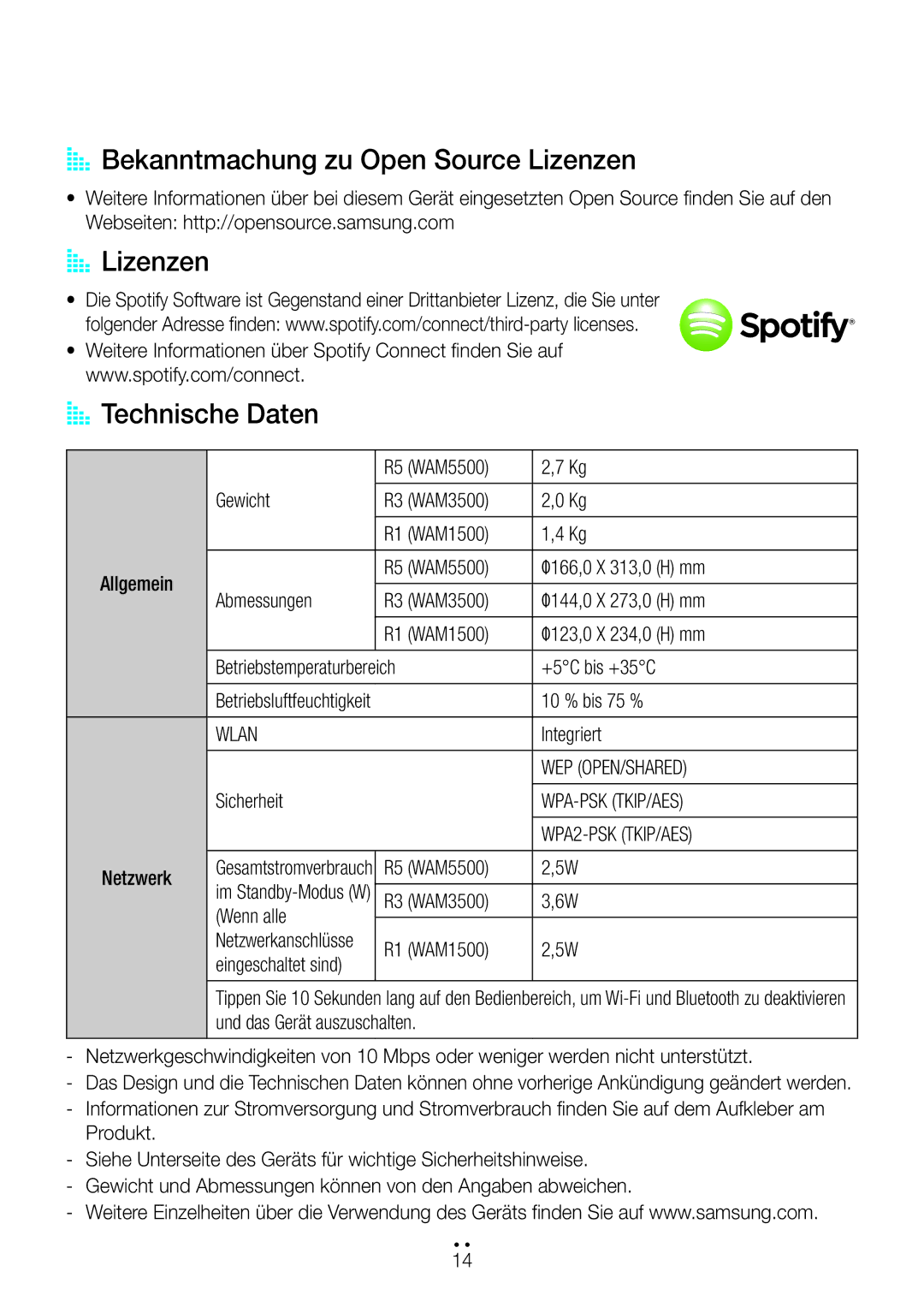 Samsung WAM5500/EN, WAM3500/EN, WAM1501/EN manual AA Bekanntmachung zu Open Source Lizenzen, AALizenzen AATechnische Daten 