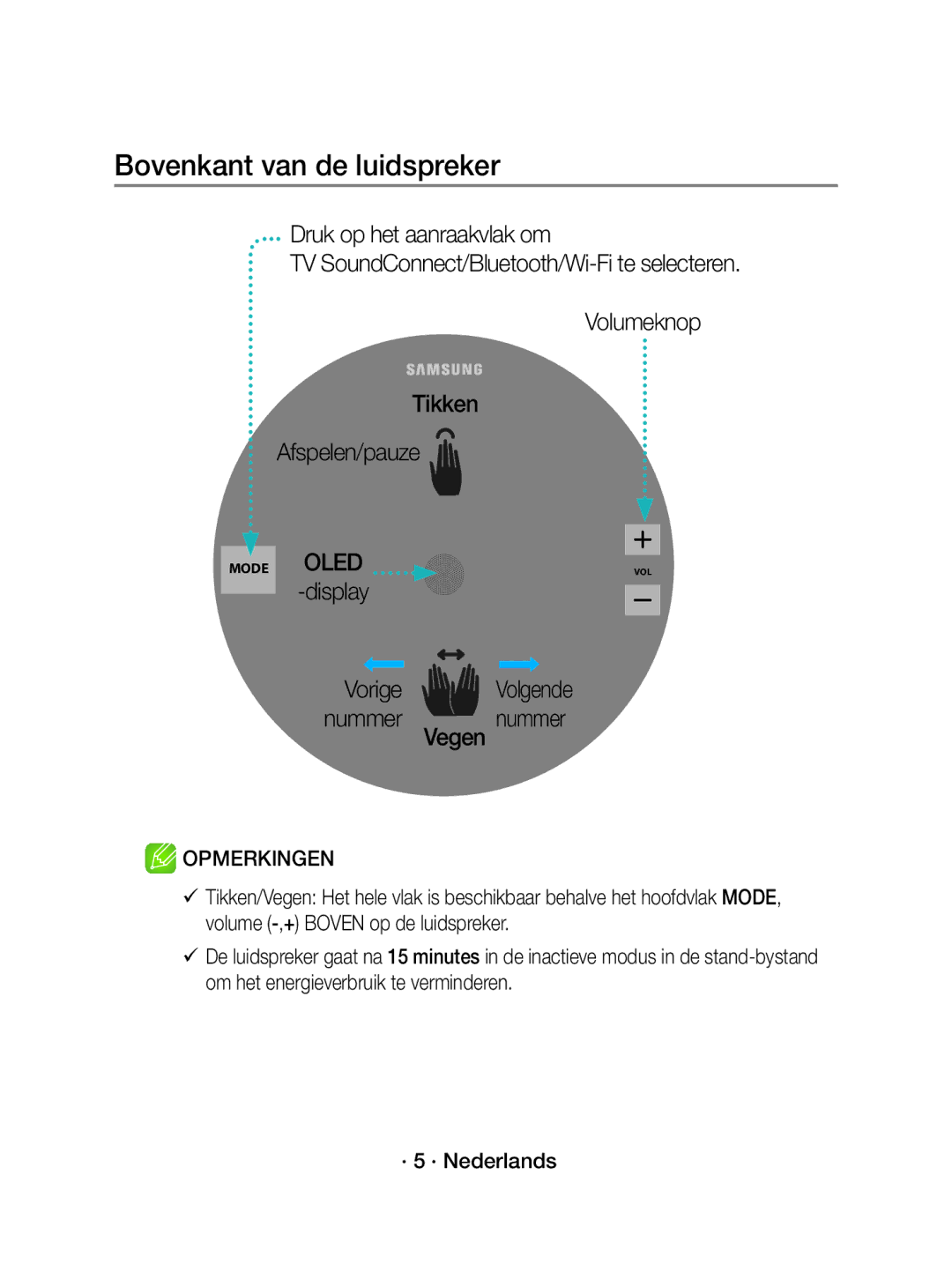 Samsung WAM3500/EN, WAM5500/EN, WAM3500/XN manual Bovenkant van de luidspreker, Display VorigeVolgende Nummernummer Vegen 