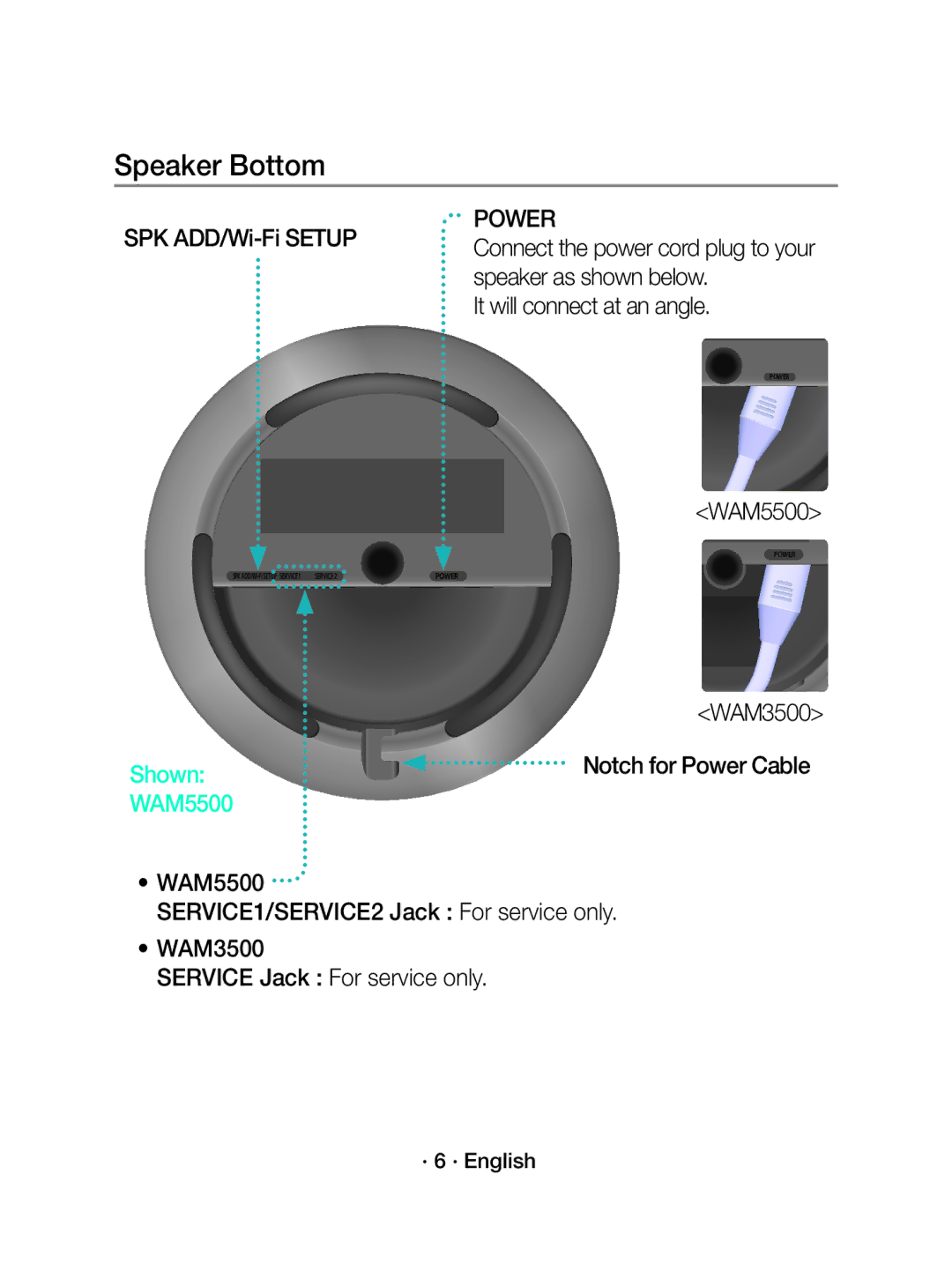 Samsung WAM5500/XN, WAM3500/EN, WAM5500/EN, WAM3500/XN manual Speaker Bottom, SPK ADD/Wi-Fi Setup, · 6 · English 