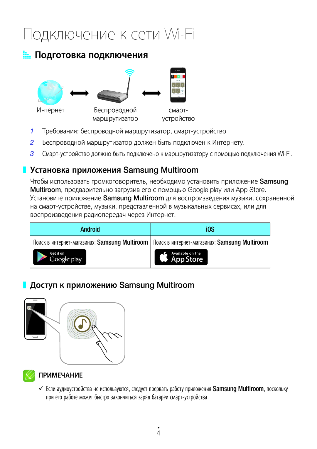 Samsung WAM1500/RU, WAM3500/RU, WAM5500/RU manual AA Подготовка подключения, Установка приложения Samsung Multiroom 