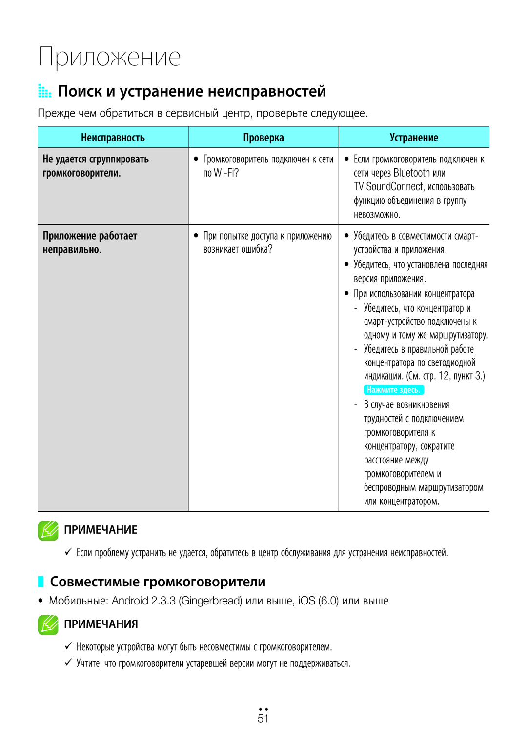 Samsung WAM3500/RU, WAM1500/RU, WAM5500/RU manual AA Поиск и устранение неисправностей, Совместимые громкоговорители 