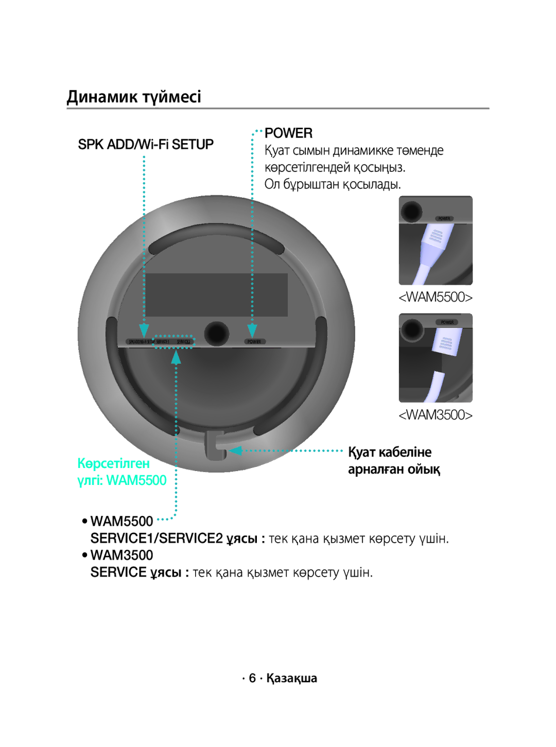 Samsung WAM5500/RU, WAM3500/RU manual Динамик түймесі, Ол бұрыштан қосылады, · 6 · Қазақша 