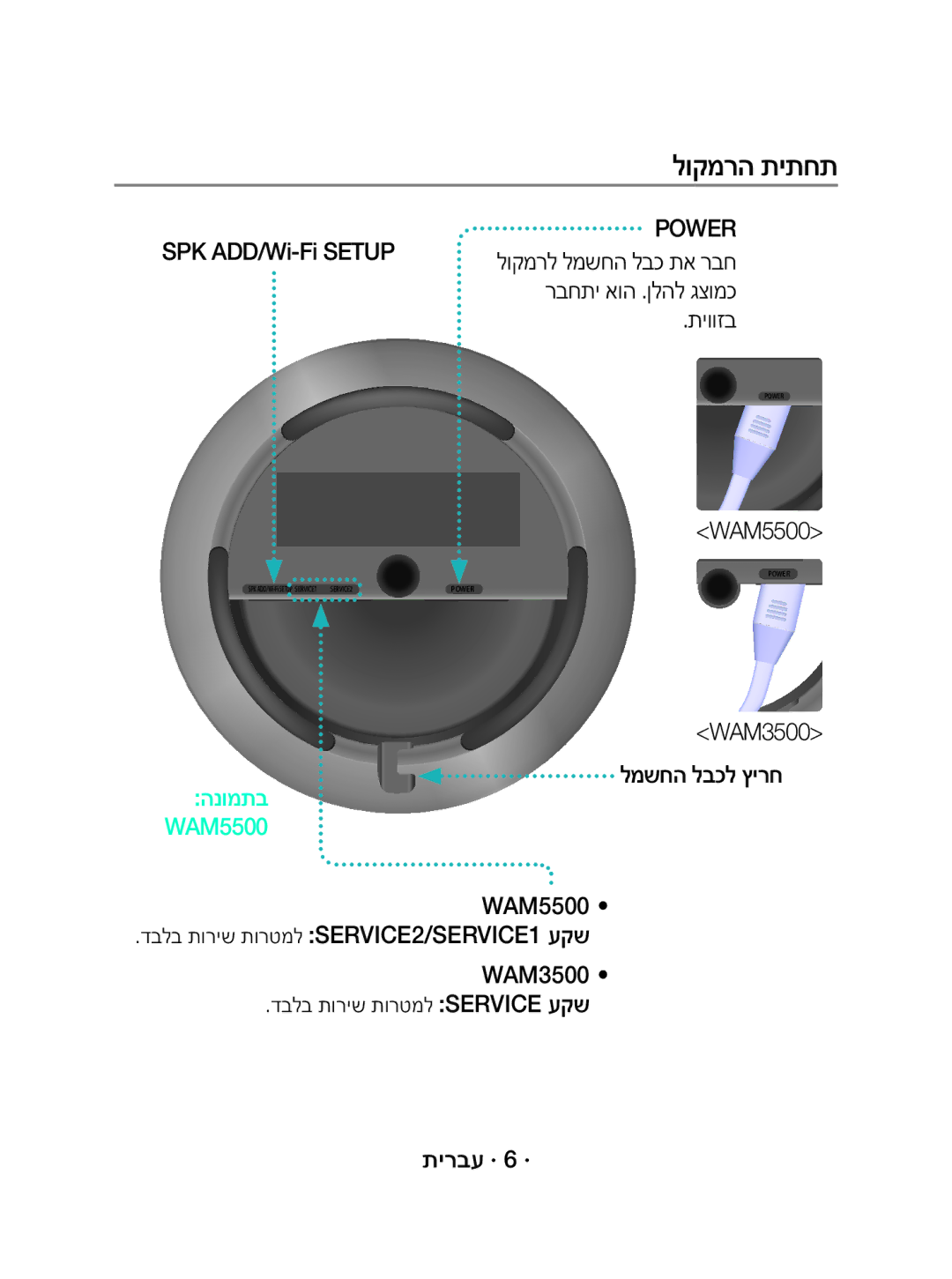 Samsung WAM3500/SQ manual רבחתי אוה .ןלהל גצומכ, תיווזב, WAM3500 למשחה לבכל ץירח, תירבע · 6 · 