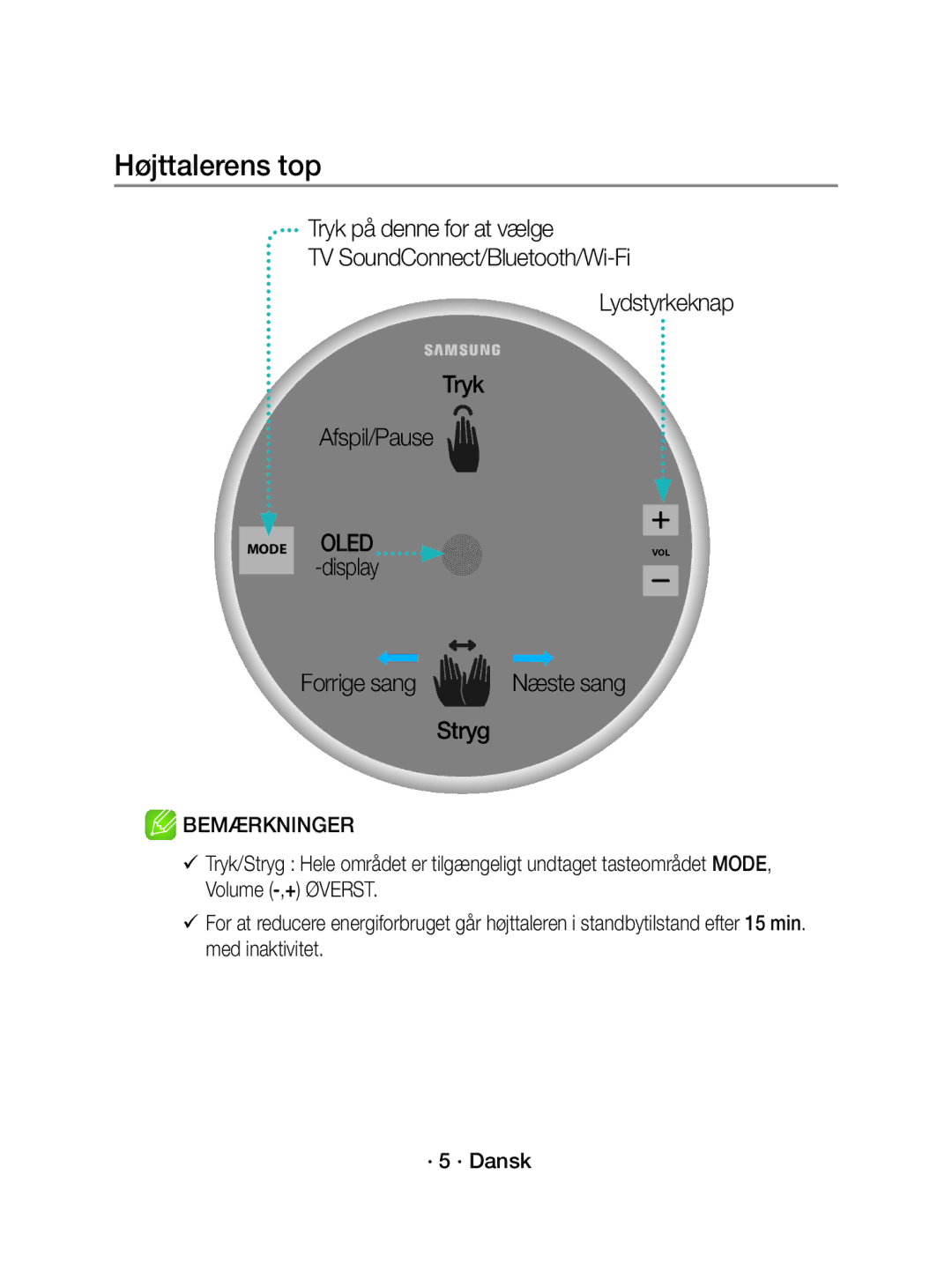 Samsung WAM3500/XE, WAM5500/XE manual Højttalerens top, Forrige sang Næste sang Stryg 