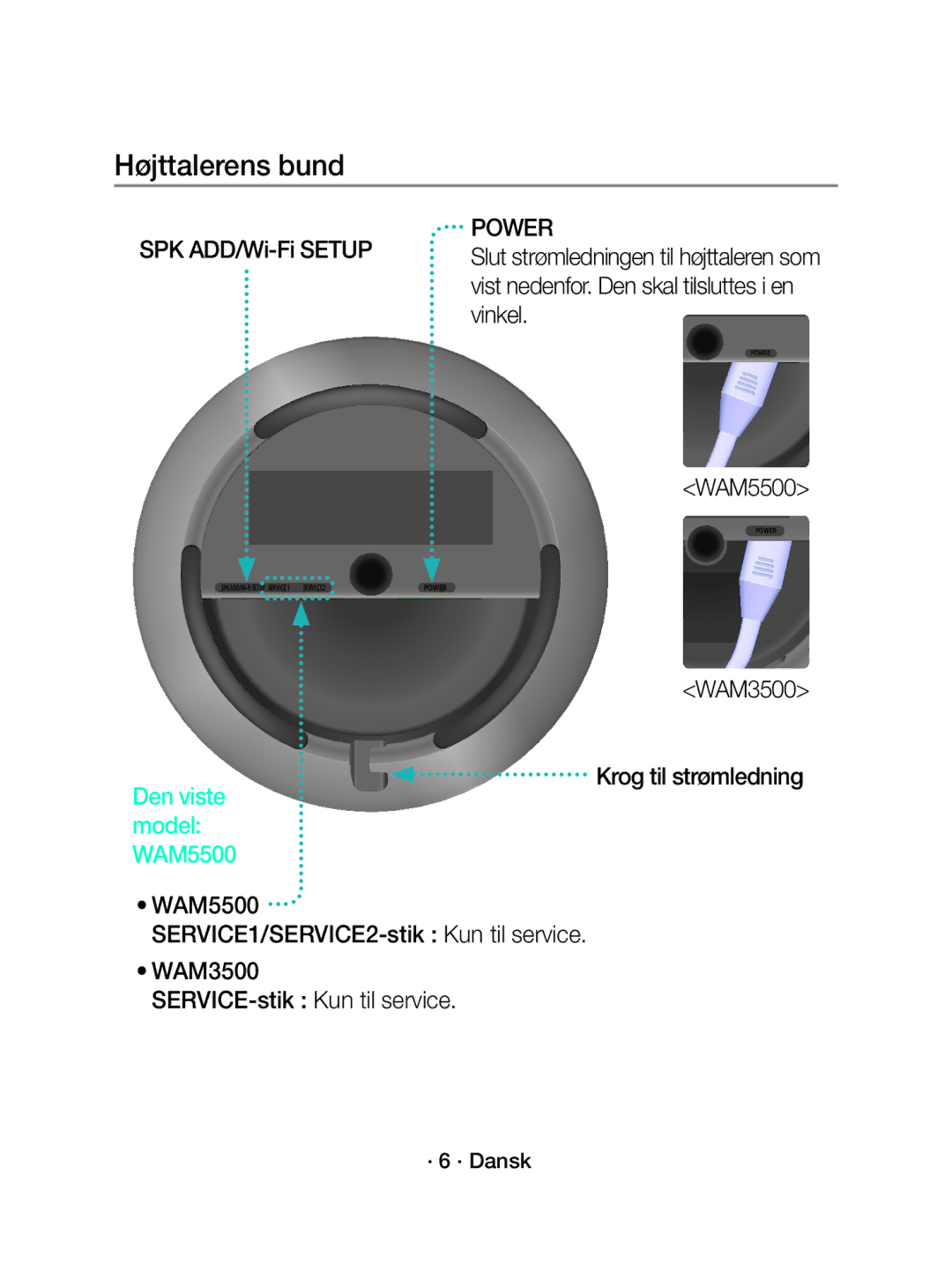 Samsung WAM5500/XE, WAM3500/XE manual Højttalerens bund, SPK ADD/Wi-Fi Setup, WAM3500 Krog til strømledning, · 6 · Dansk 