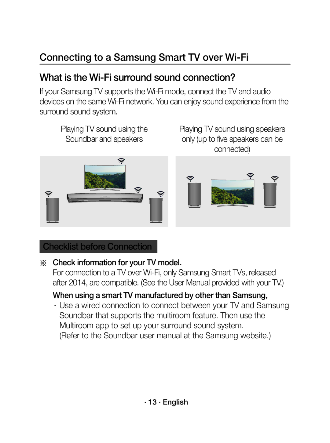 Samsung WAM3500/XV manual Checklist before Connection 