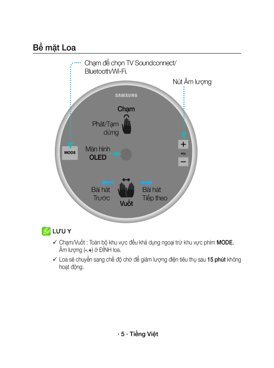 Samsung WAM3500/XV Bề mặt Loa, Chạm để chọn TV Soundconnect Bluetooth/Wi-Fi Nút Âm lượng, Phát/Tạm Dừng Mode Màn hình 