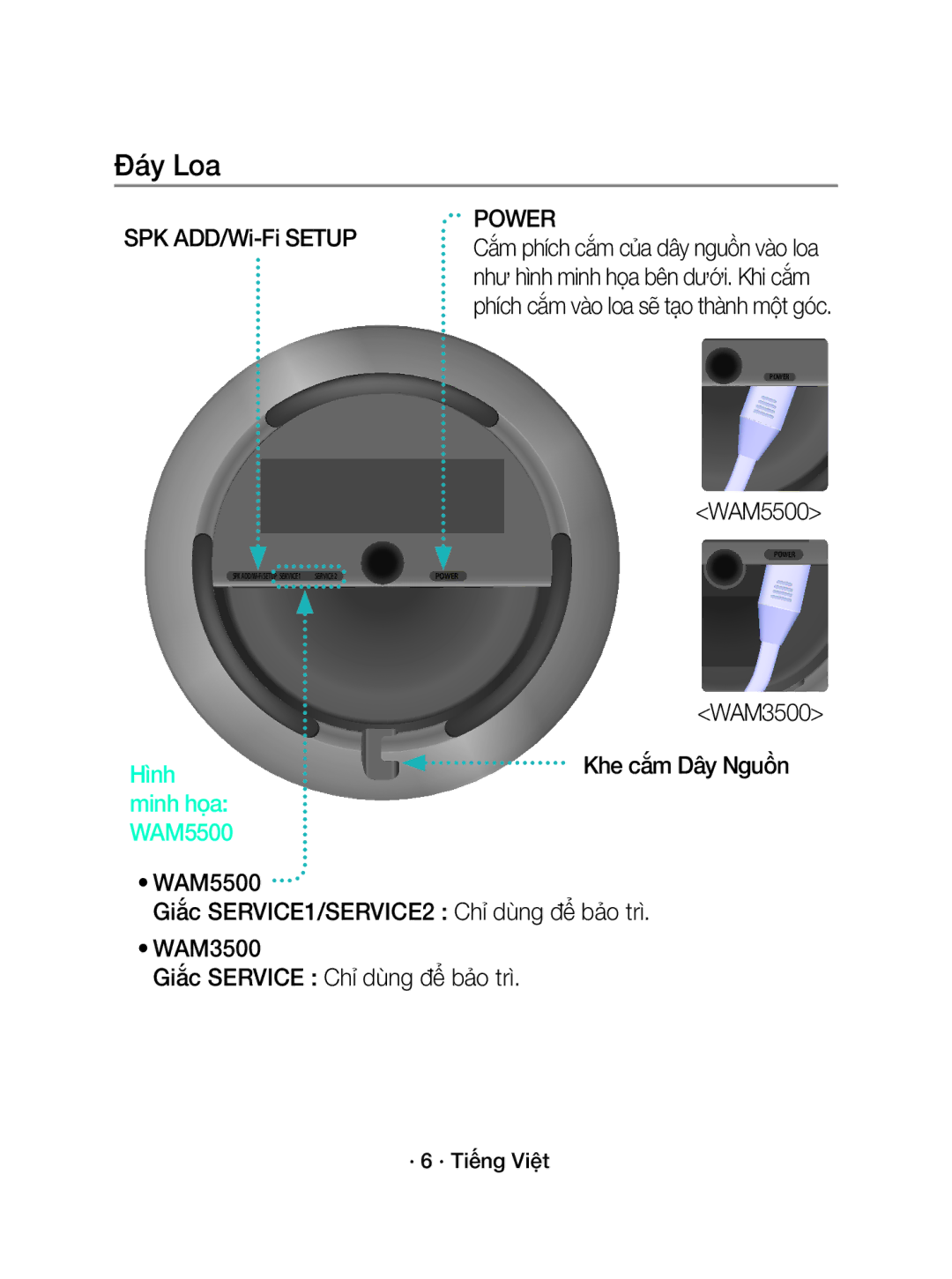 Samsung WAM3500/XV manual Đáy Loa, · 6 · Tiếng Việt 