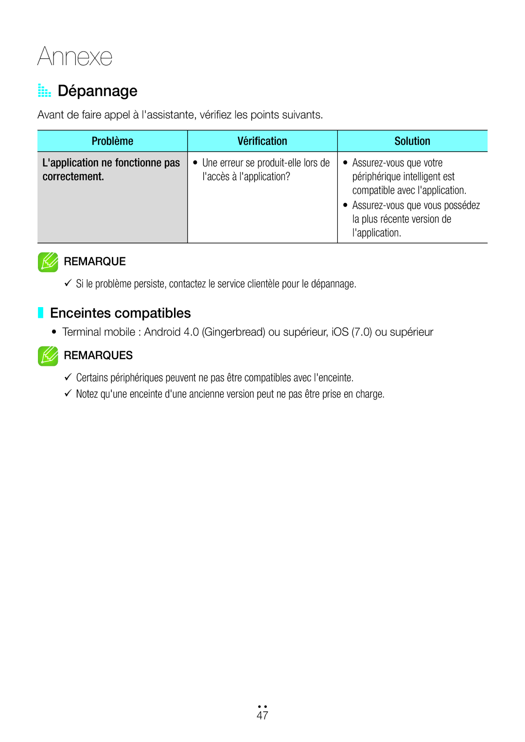 Samsung WAM1500/ZF, WAM3500/ZF manual Annexe, AA Dépannage, Enceintes compatibles 