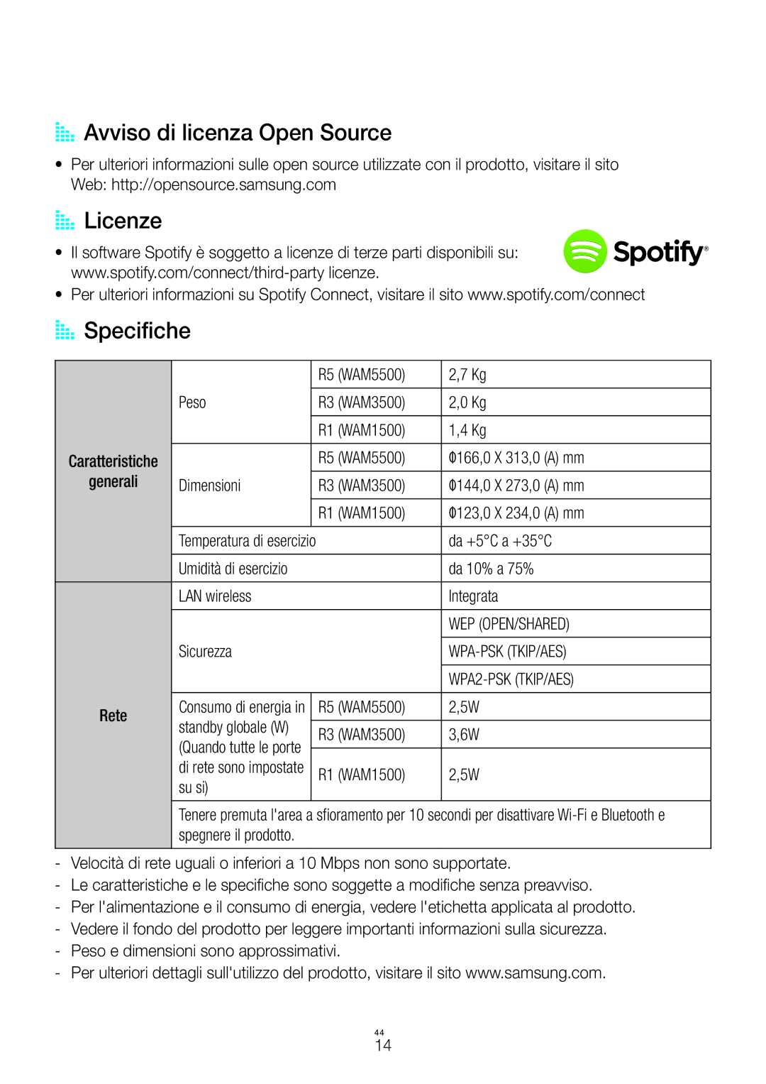 Samsung WAM3500/ZF manual AA Avviso di licenza Open Source, AA Licenze AA Specifiche, Wep Open/Shared, Wpa-Psk Tkip/Aes 