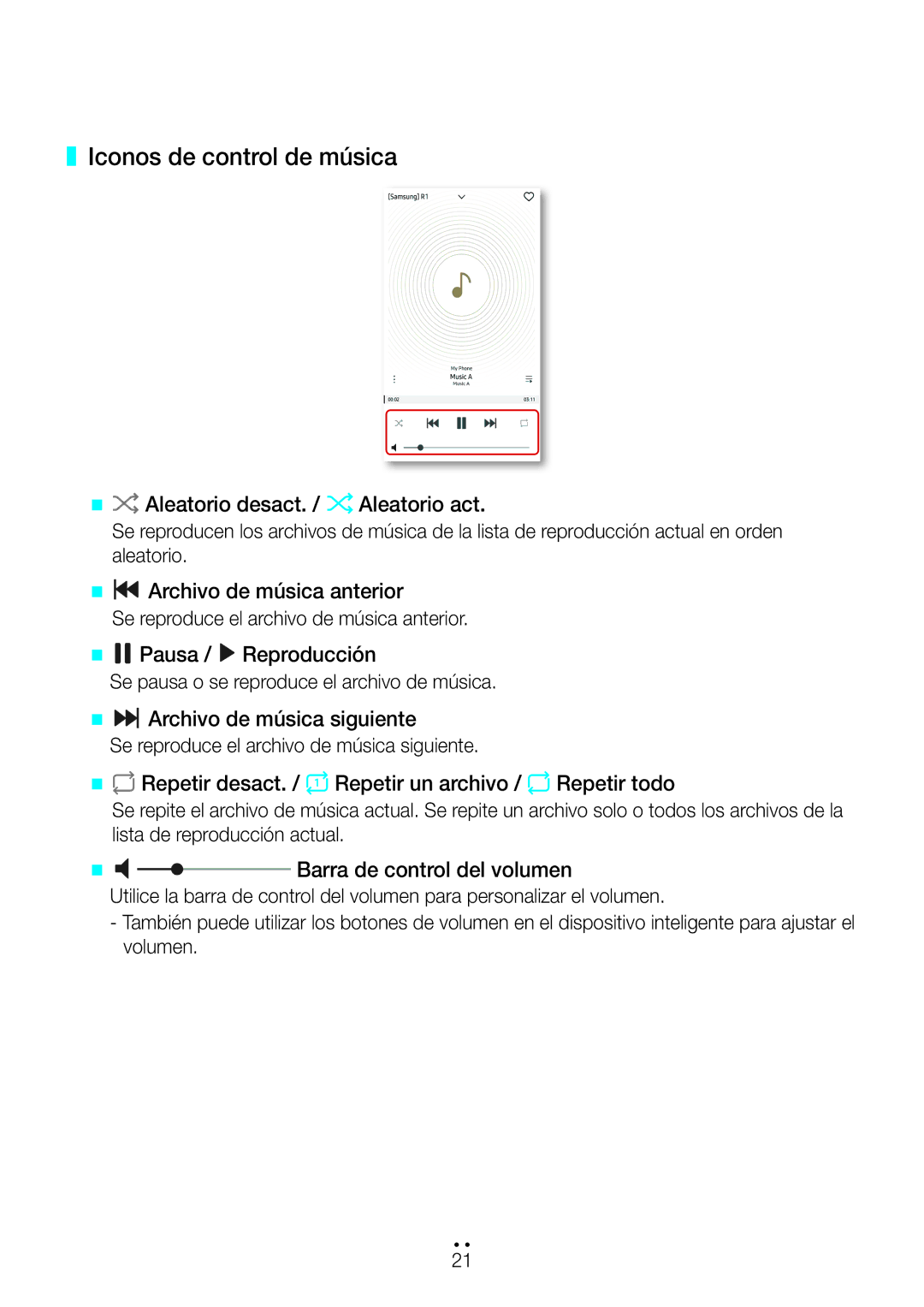 Samsung WAM1500/ZF, WAM3500/ZF manual Iconos de control de música 