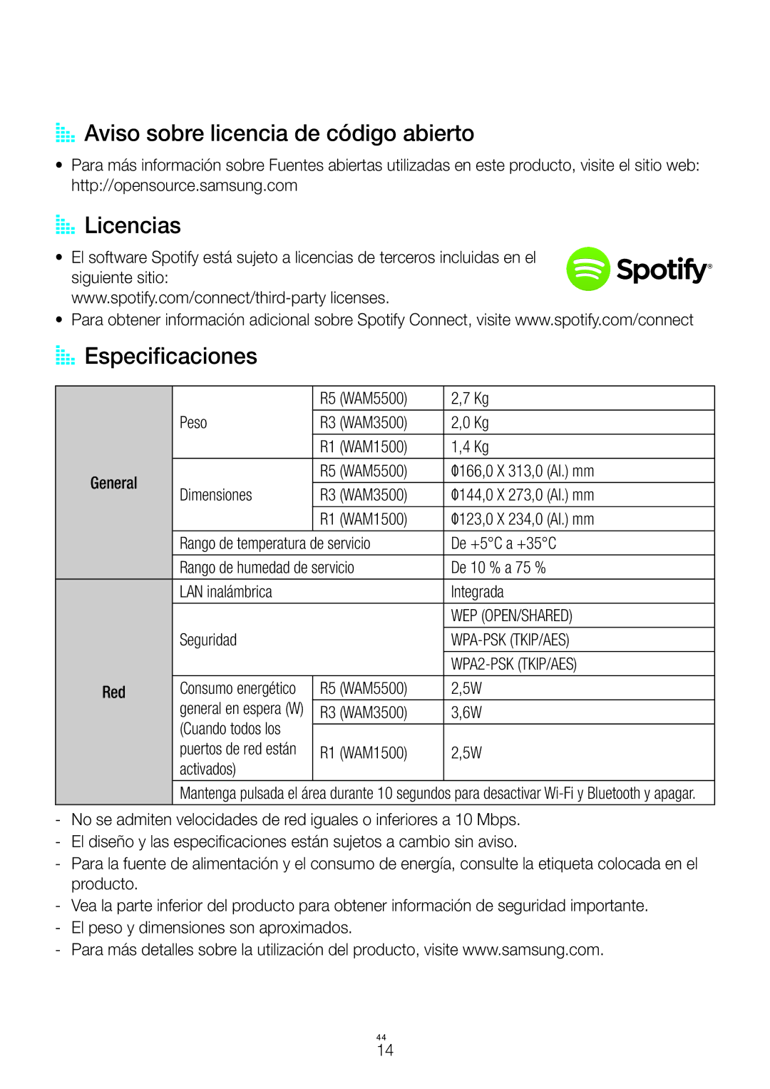 Samsung WAM3500/ZF, WAM1500/ZF manual AA Aviso sobre licencia de código abierto, AA Licencias, AA Especificaciones 