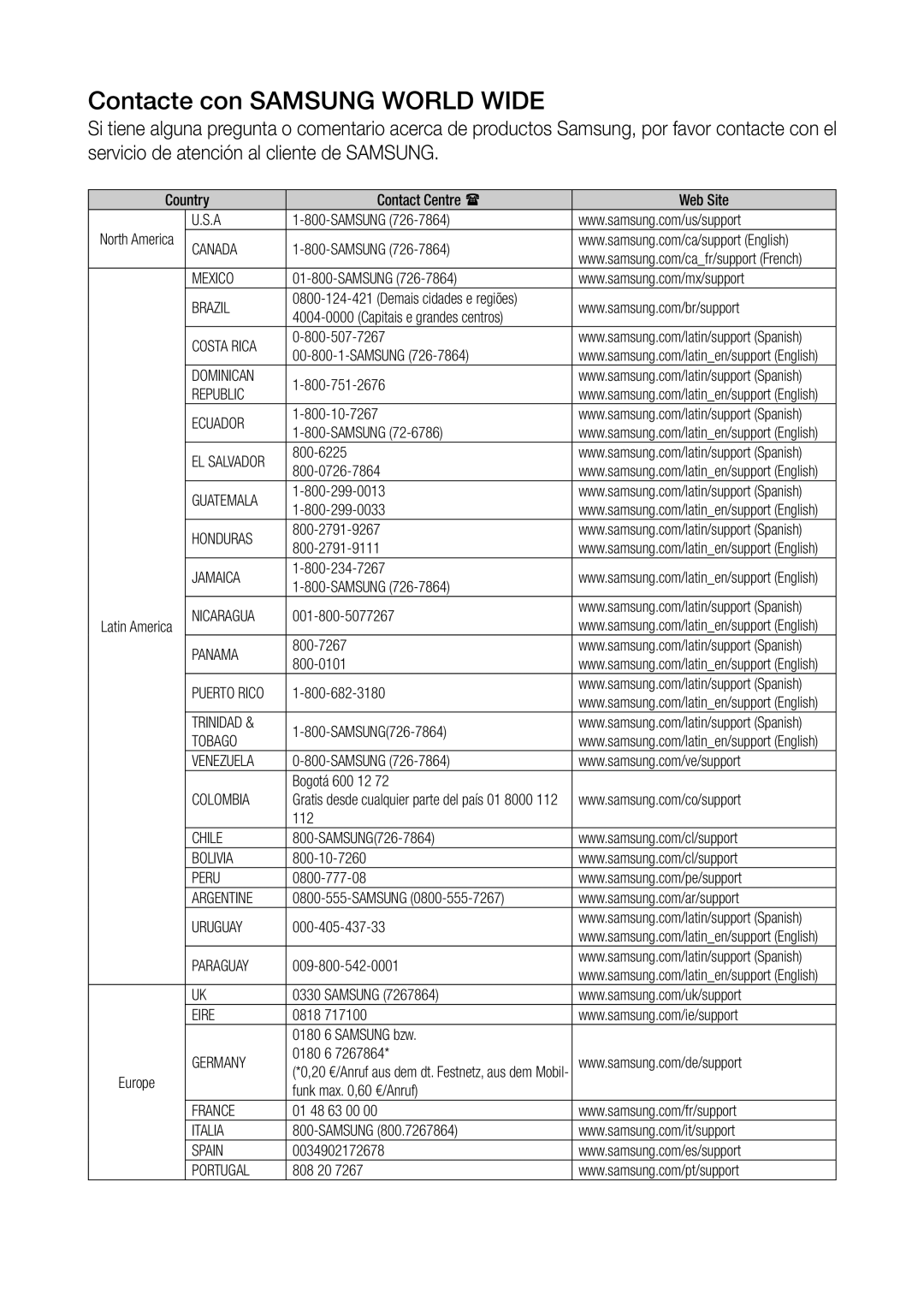 Samsung WAM3500/ZF, WAM1500/ZF manual Contacte con Samsung World Wide 