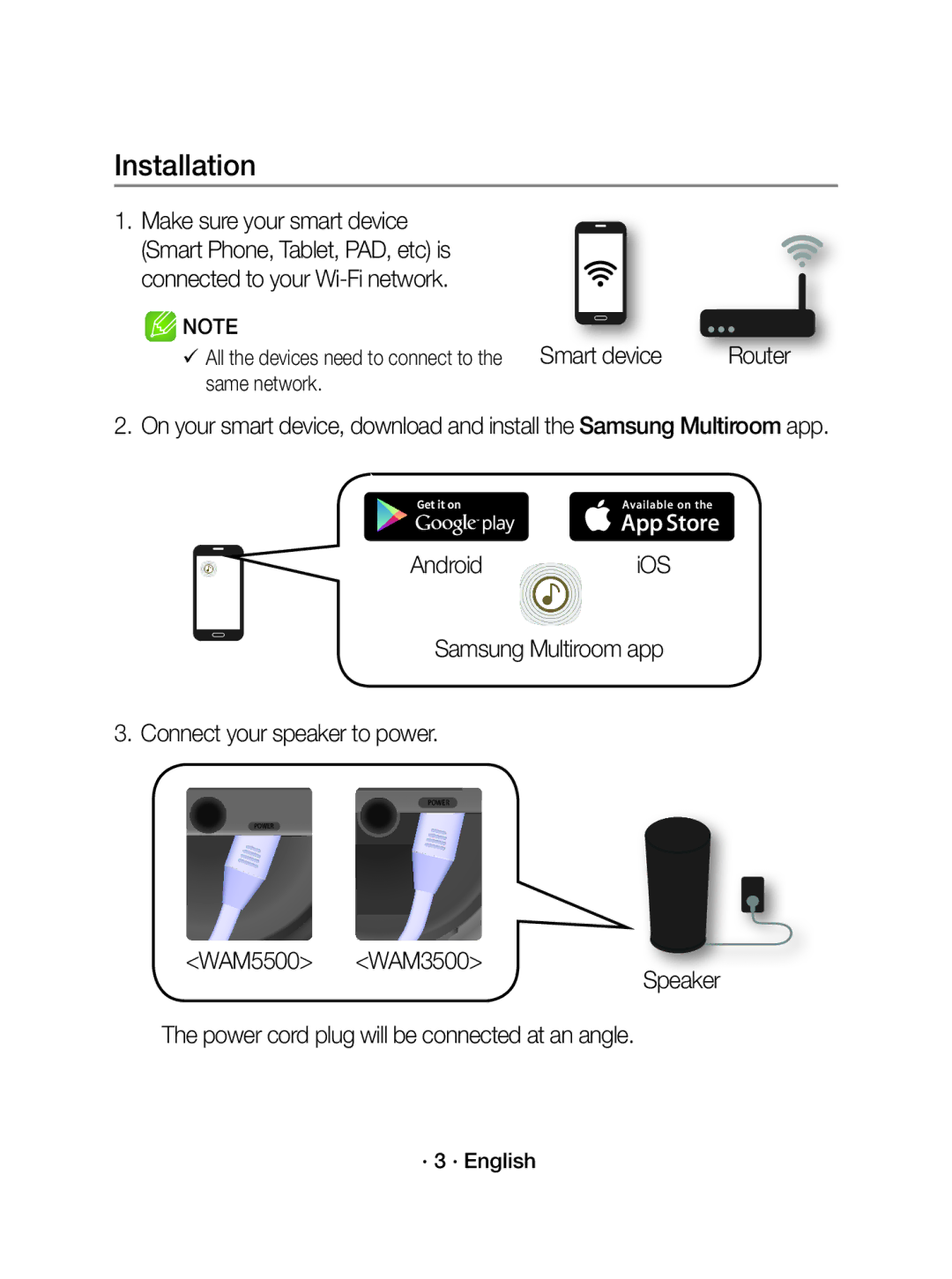 Samsung WAM3500/ZF manual Installation, Smart device, WAM5500 WAM3500, Power cord plug will be connected at an angle 