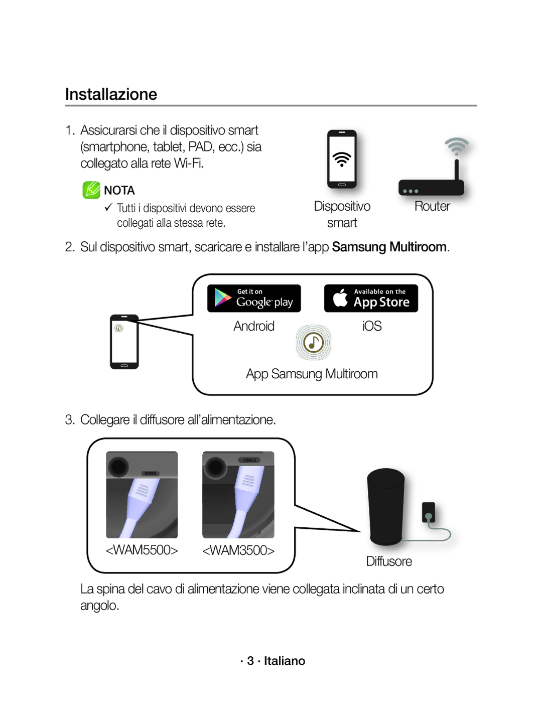 Samsung WAM3500/ZF manual Installazione, Dispositivo Router smart 