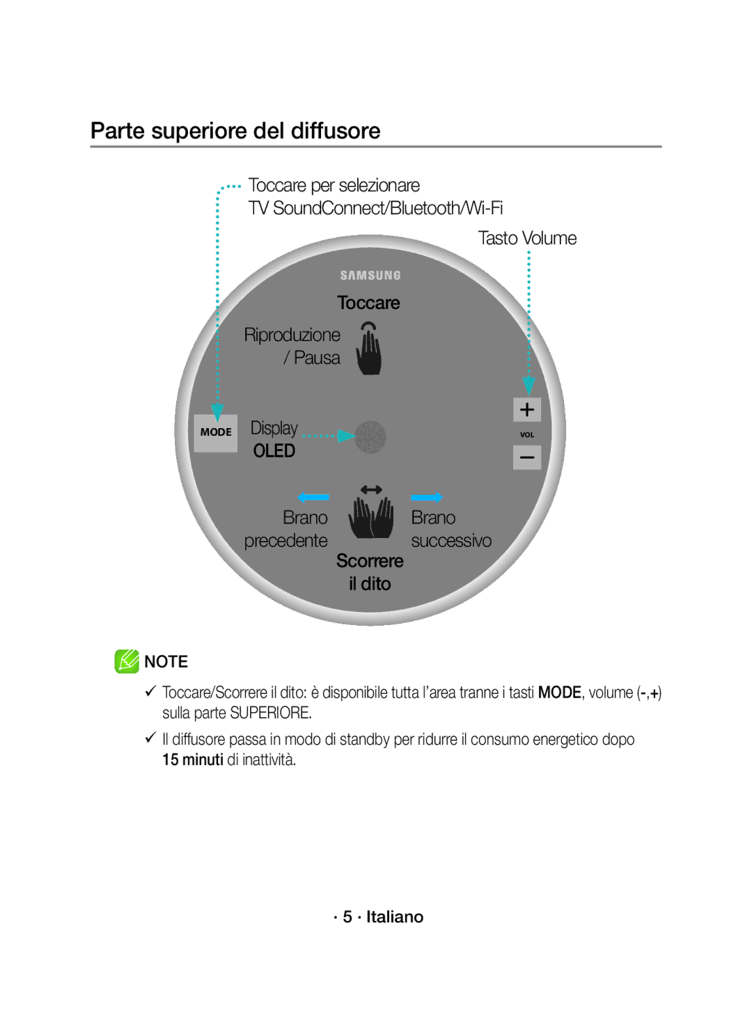 Samsung WAM3500/ZF manual Parte superiore del diffusore, BranoBrano Precedentesuccessivo Scorrere Il dito 