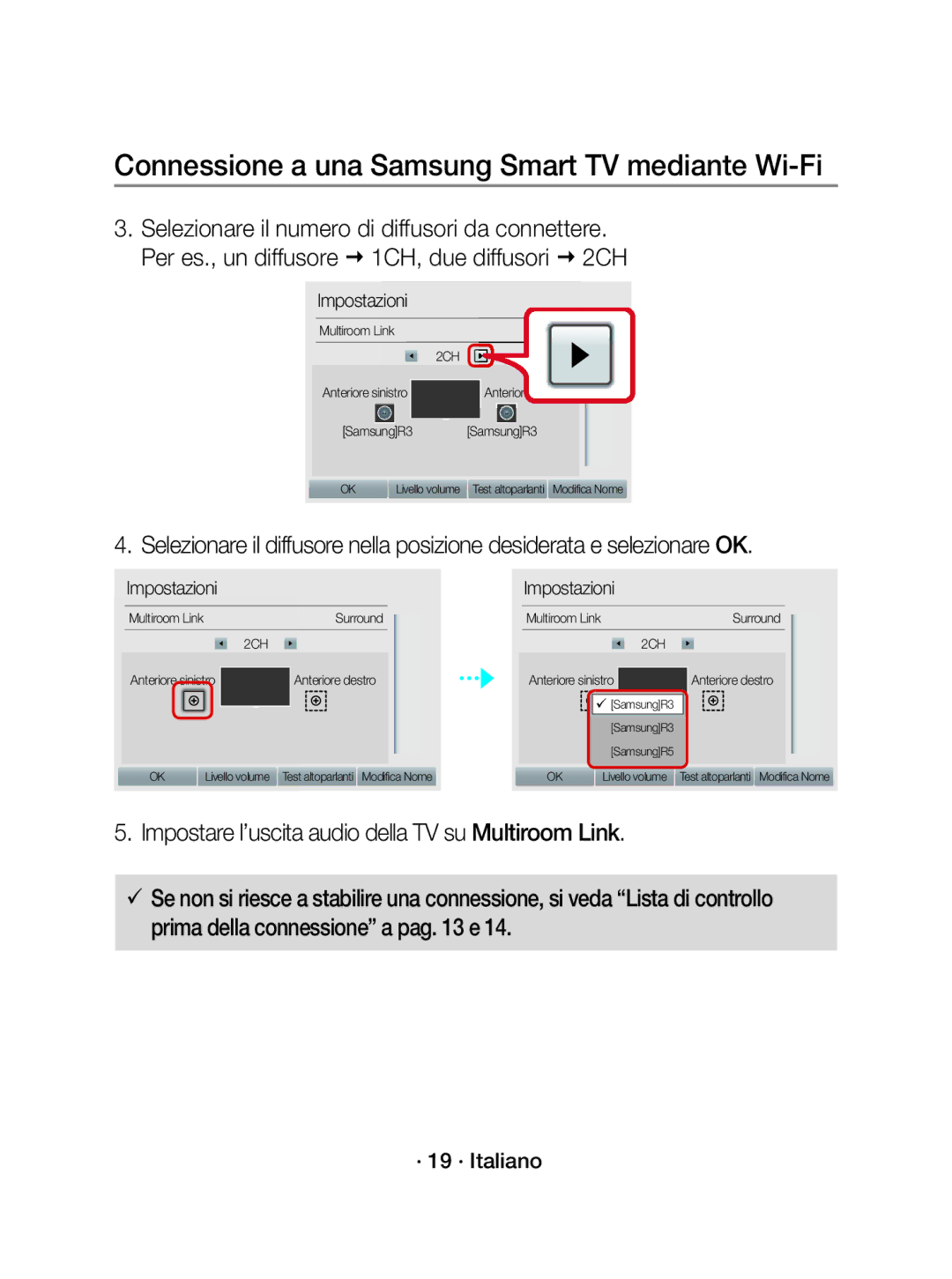 Samsung WAM3500/ZF manual Impostare l’uscita audio della TV su Multiroom Link, Anteriore destro 