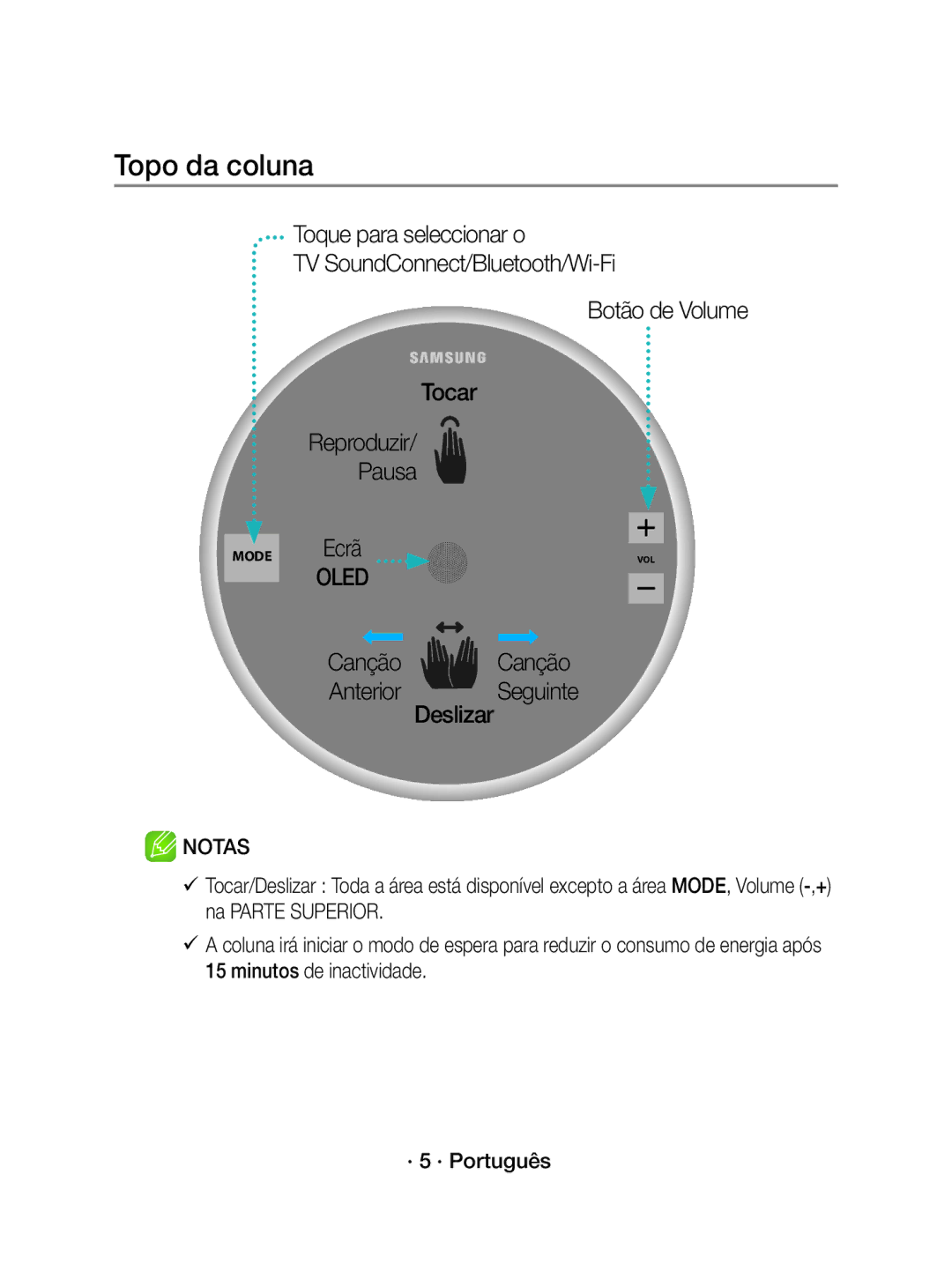 Samsung WAM3500/ZF manual Topo da coluna, CançãoCanção AnteriorSeguinte Deslizar 