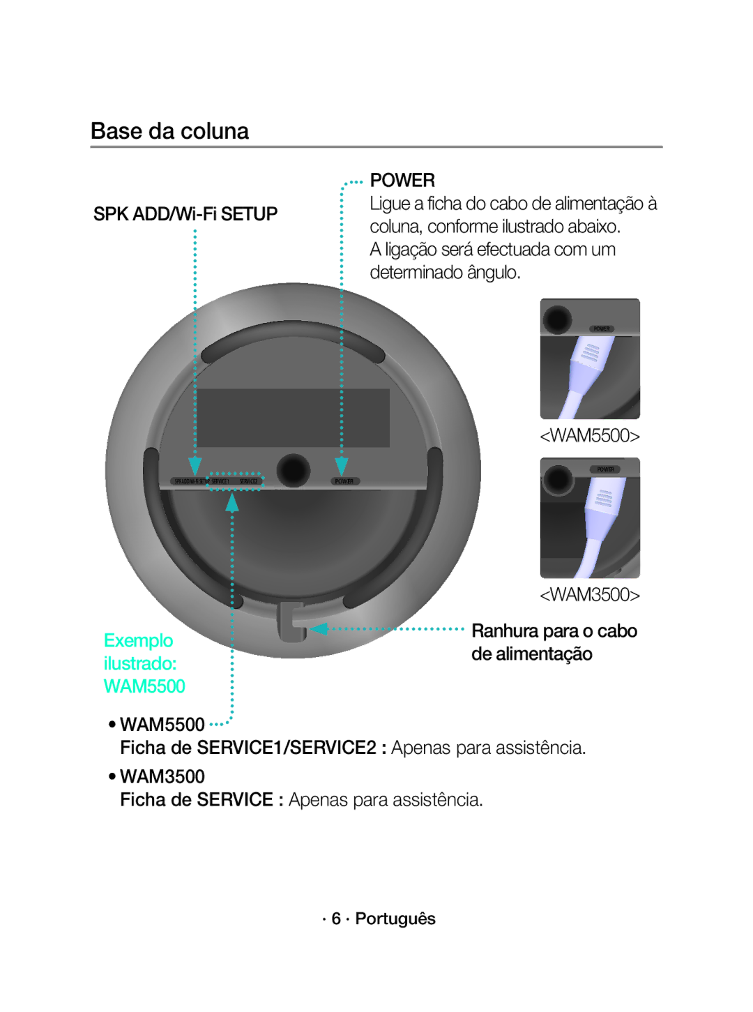 Samsung WAM3500/ZF manual Base da coluna, Ilustrado De alimentação WAM5500 